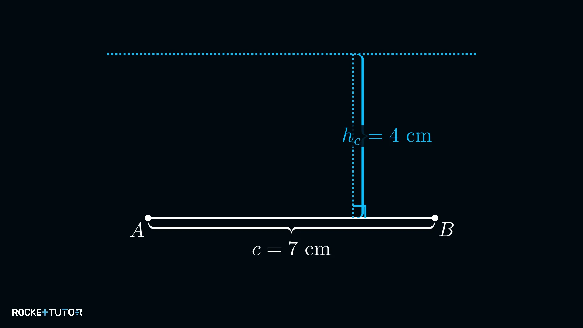 Parallele im Abstand von 4 cm