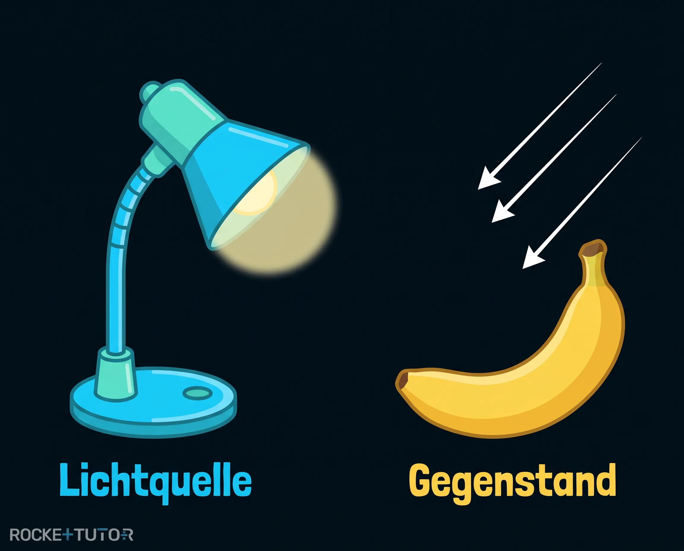 Gelbe Banane auf blauem Hintergrund