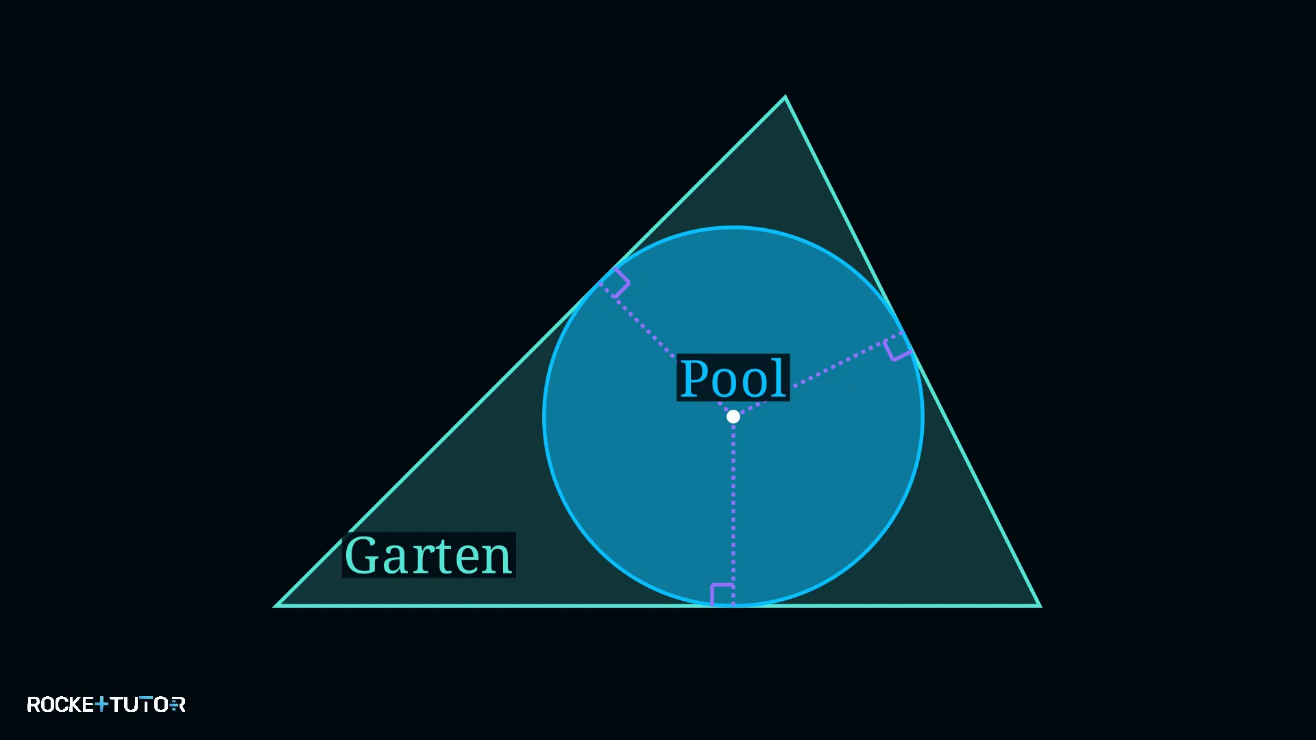 Dreieckiger Garten mit Pool