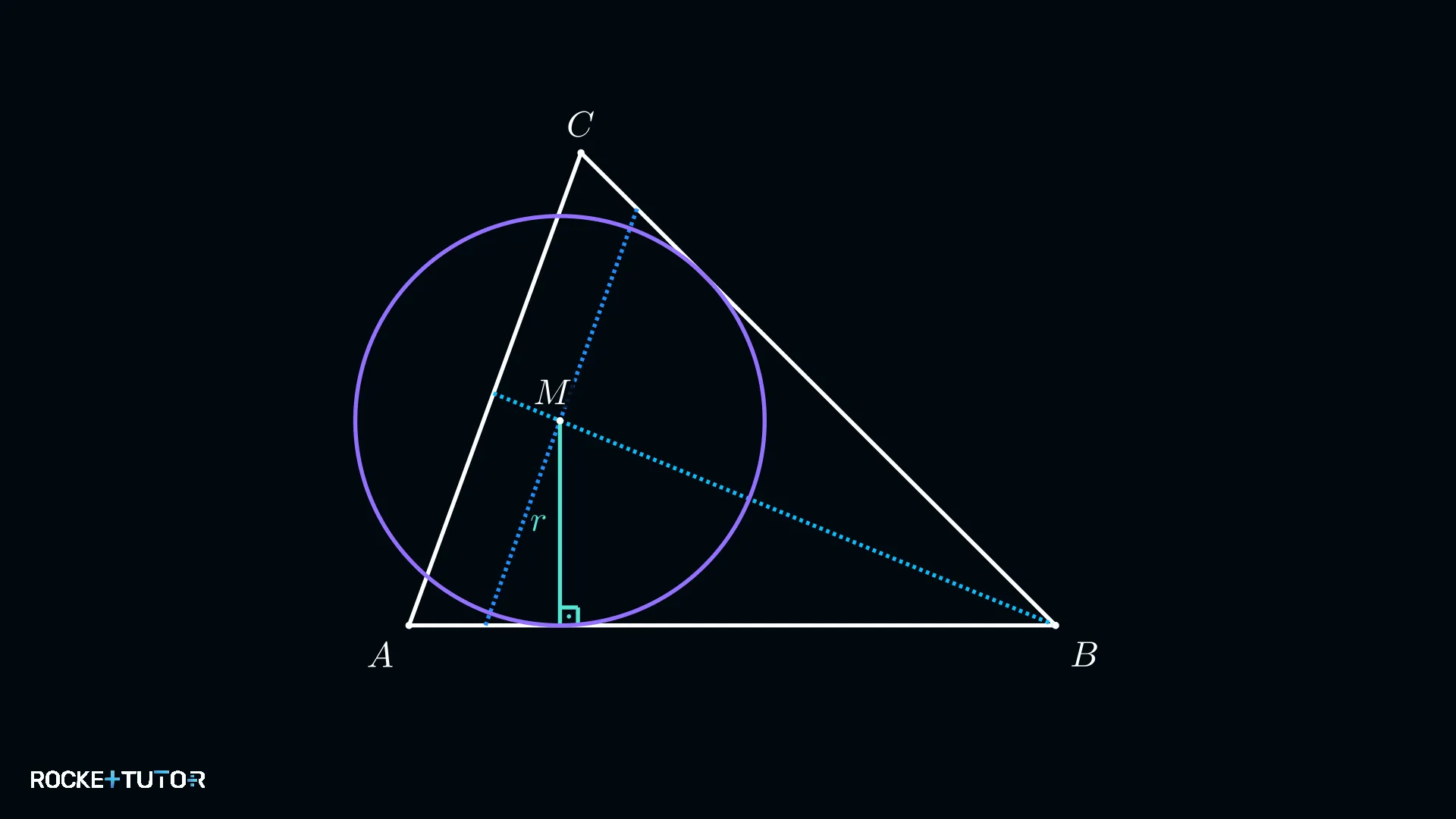 Berührkreis mit Winkelhalbierender w-beta und Parallele zu b