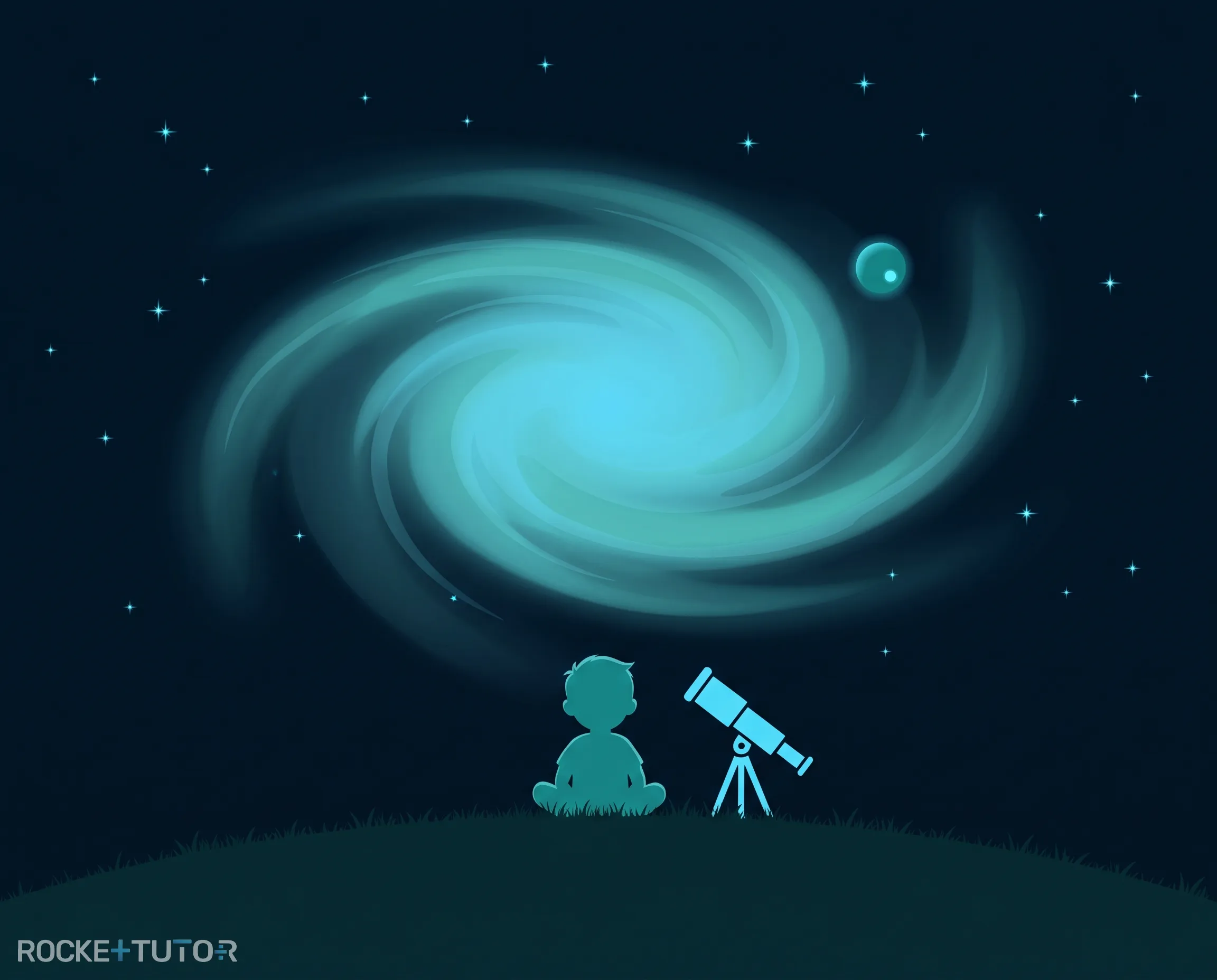 Sternenhimmel mit Planeten