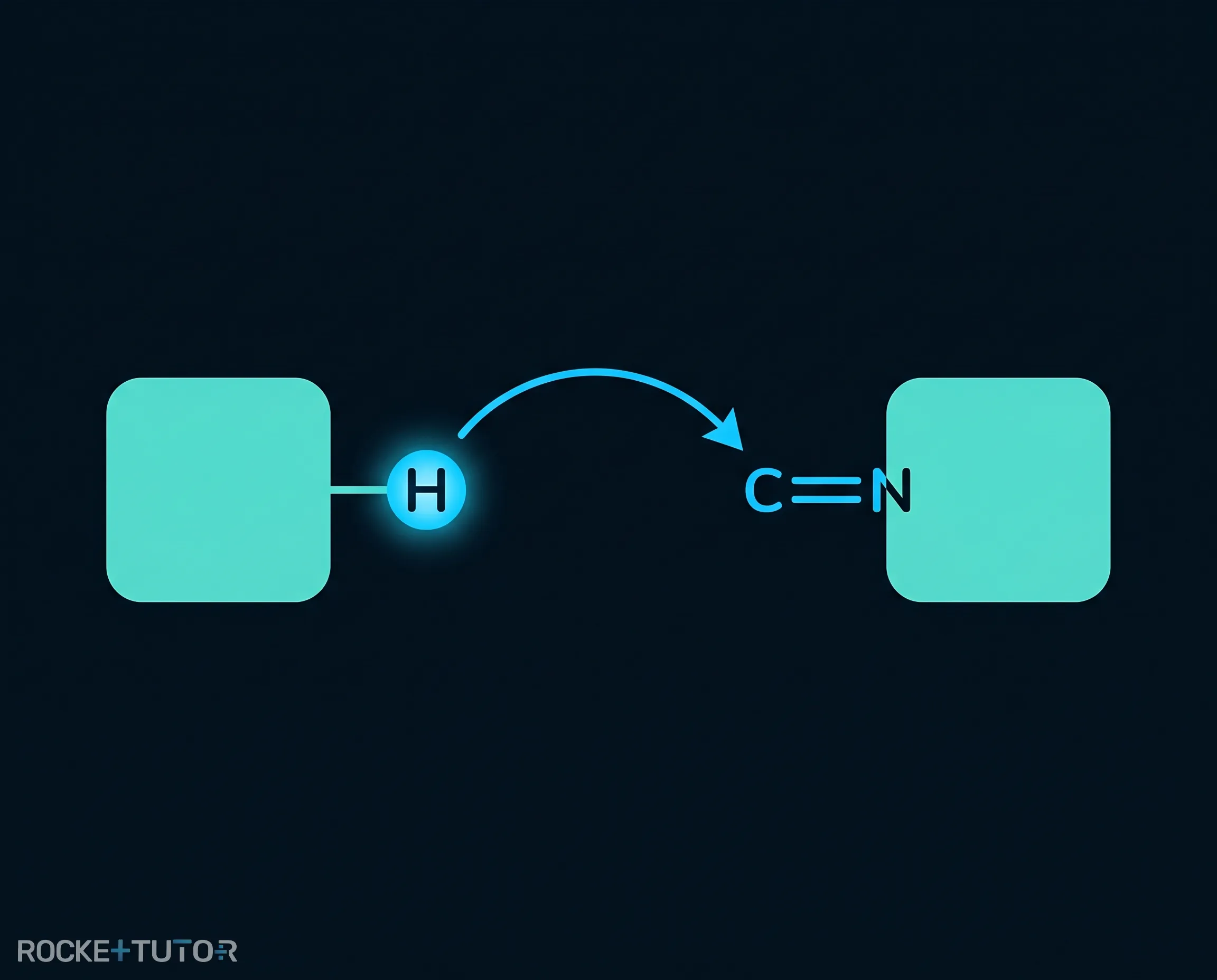 Protonensprung bei der Polyaddition