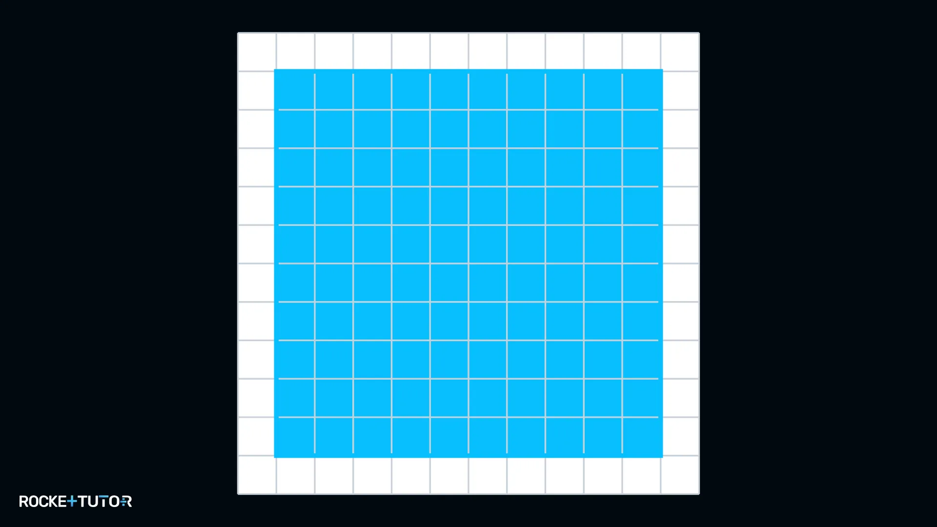 Quadrat mit Seitenlänge 10 auf Karopapier