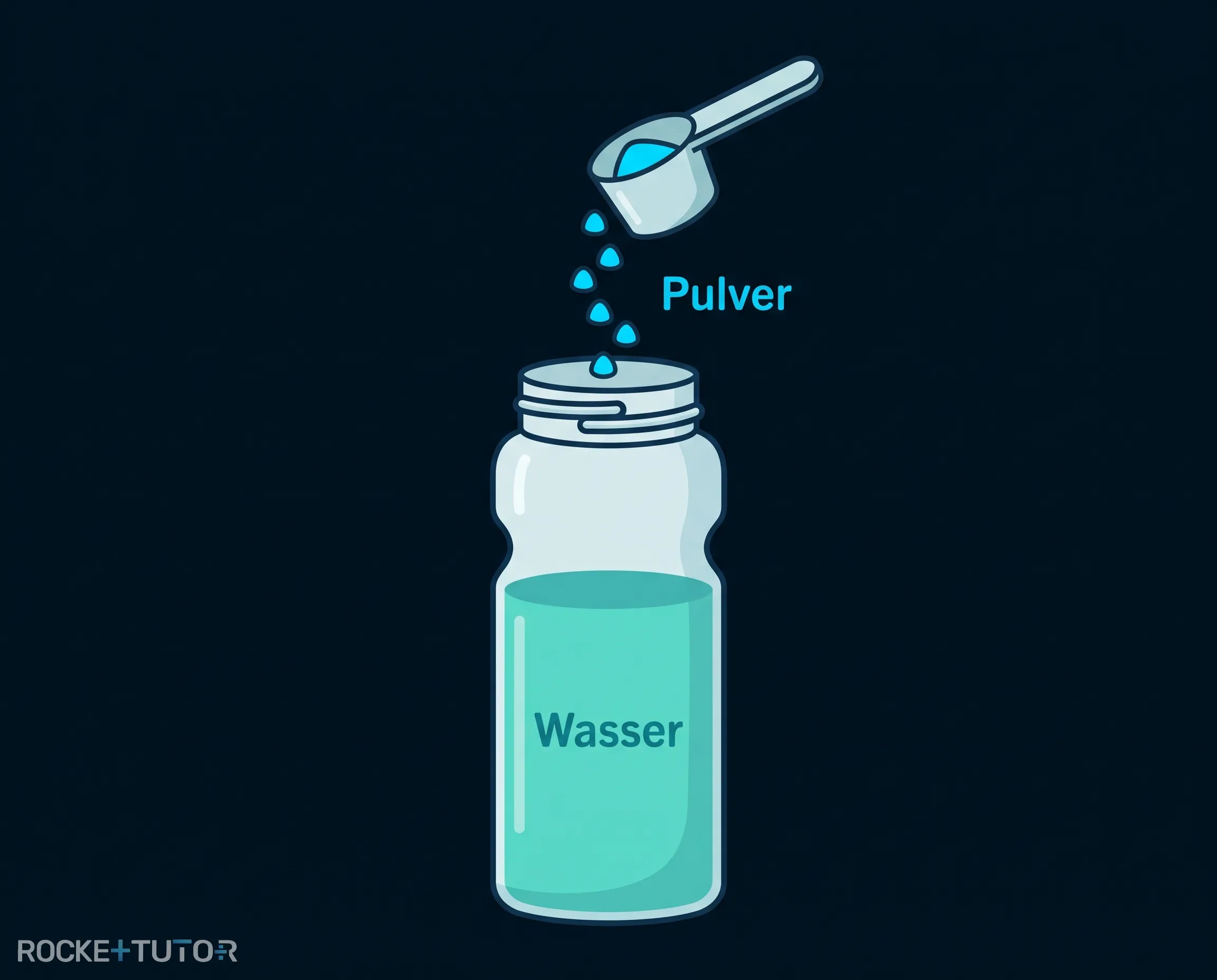 Sportgetränk mischen mit Pulver