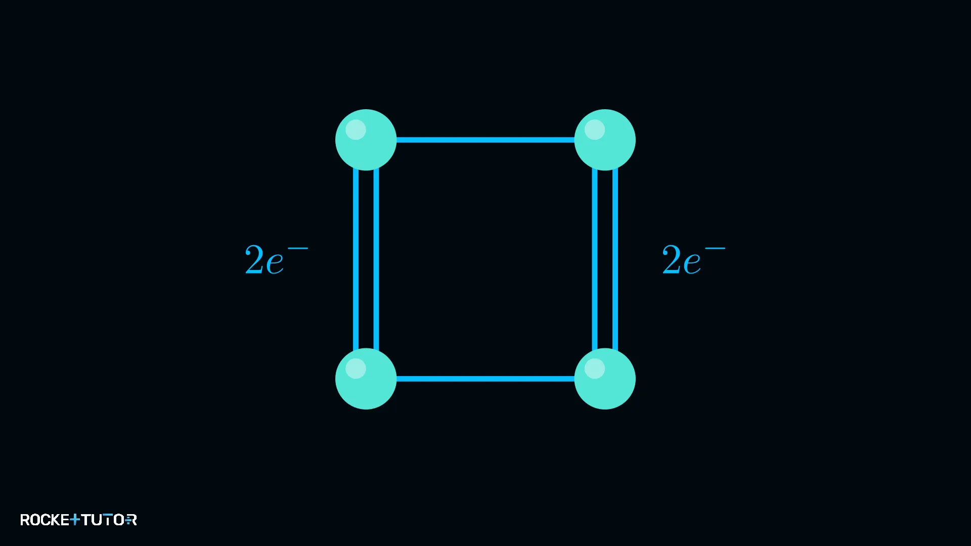 Cyclobutadien mit Doppelbindungen