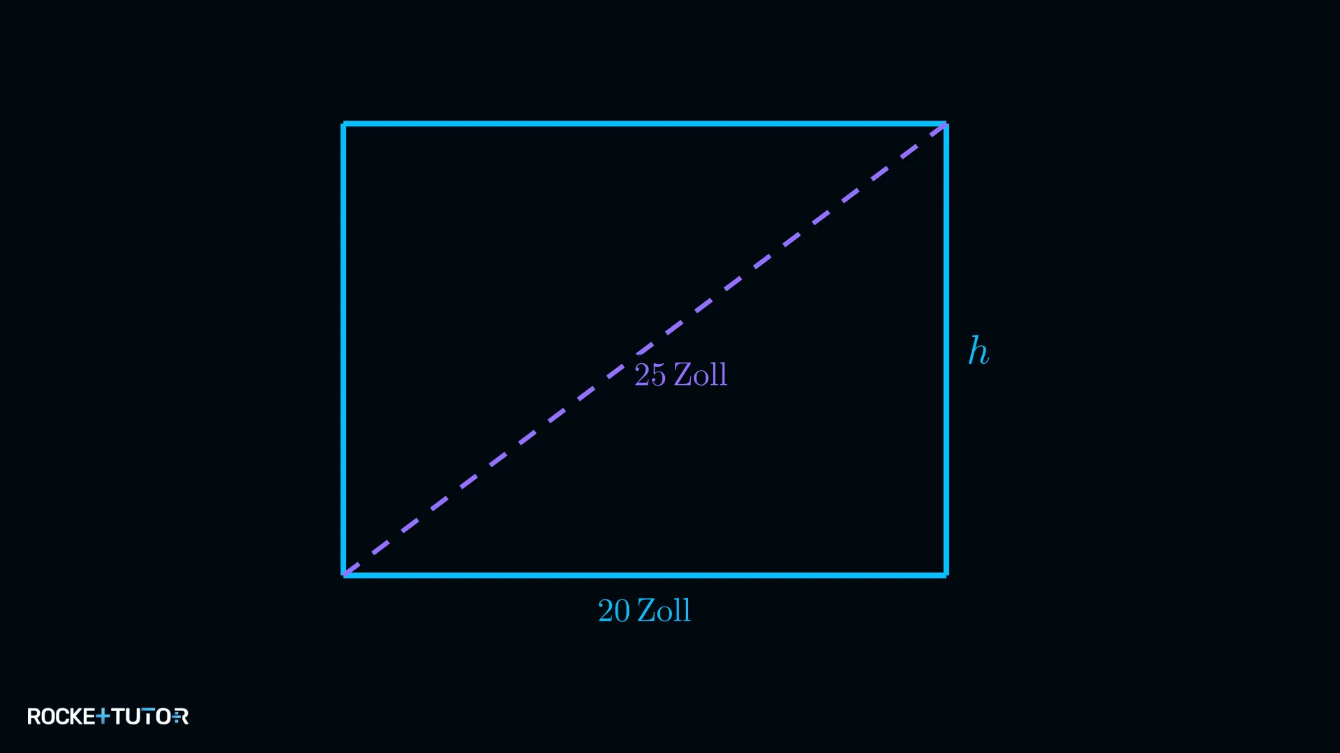Bildschirm mit Diagonale 25 Zoll und Breite 20 Zoll