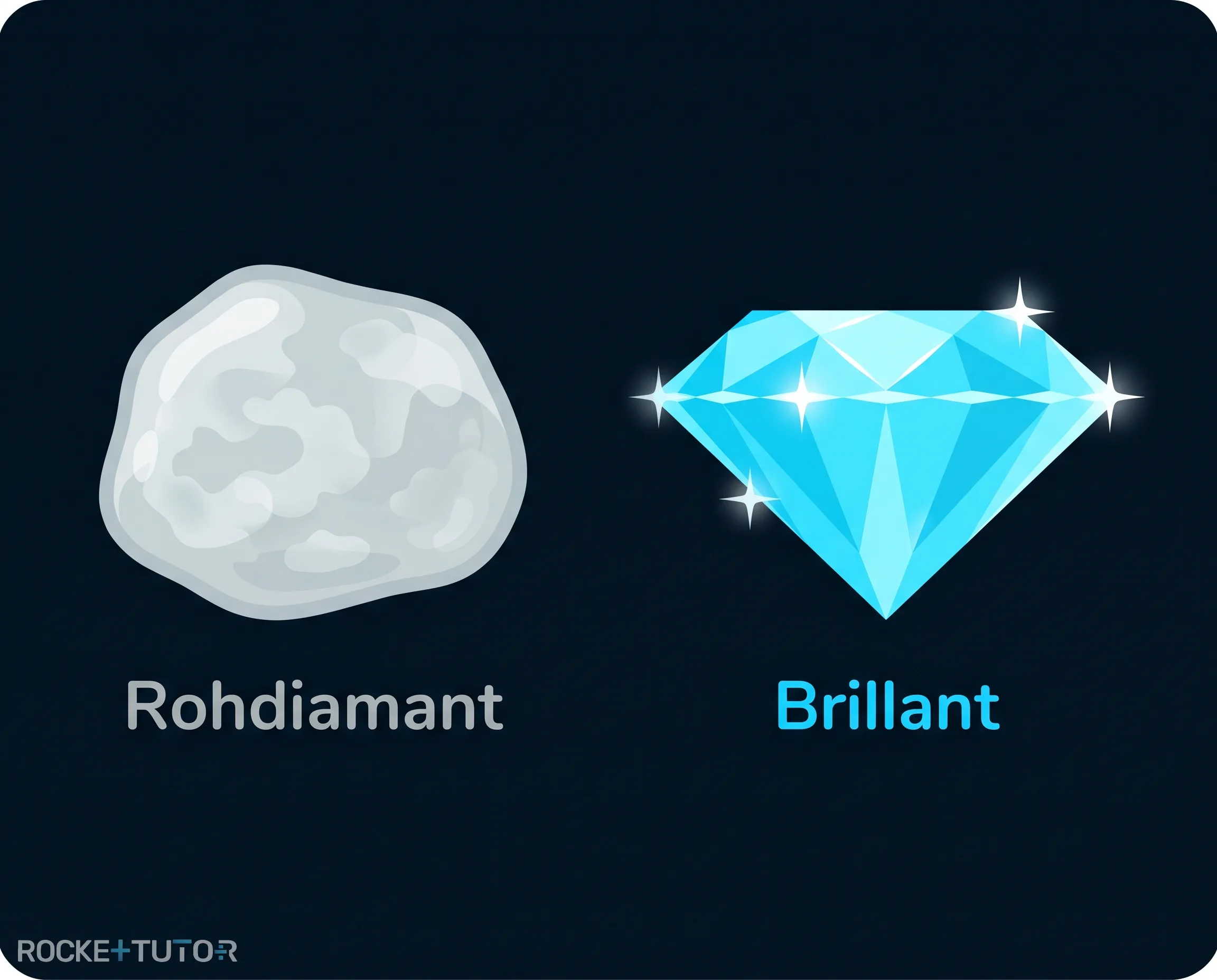 Verschiedenfarbige Rohdiamanten