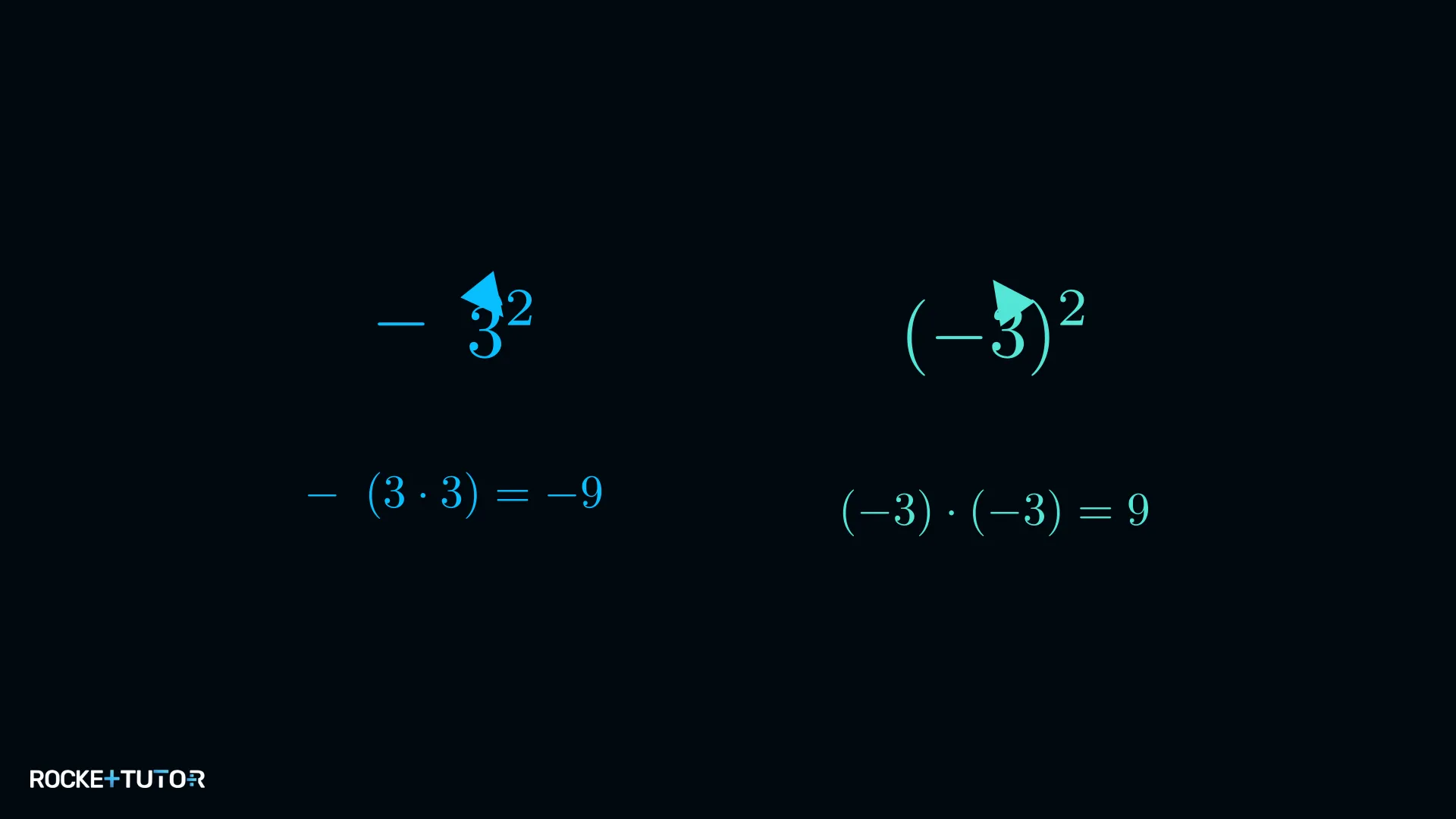 Vergleich von -3² und (-3)² mit Vorzeichenregel