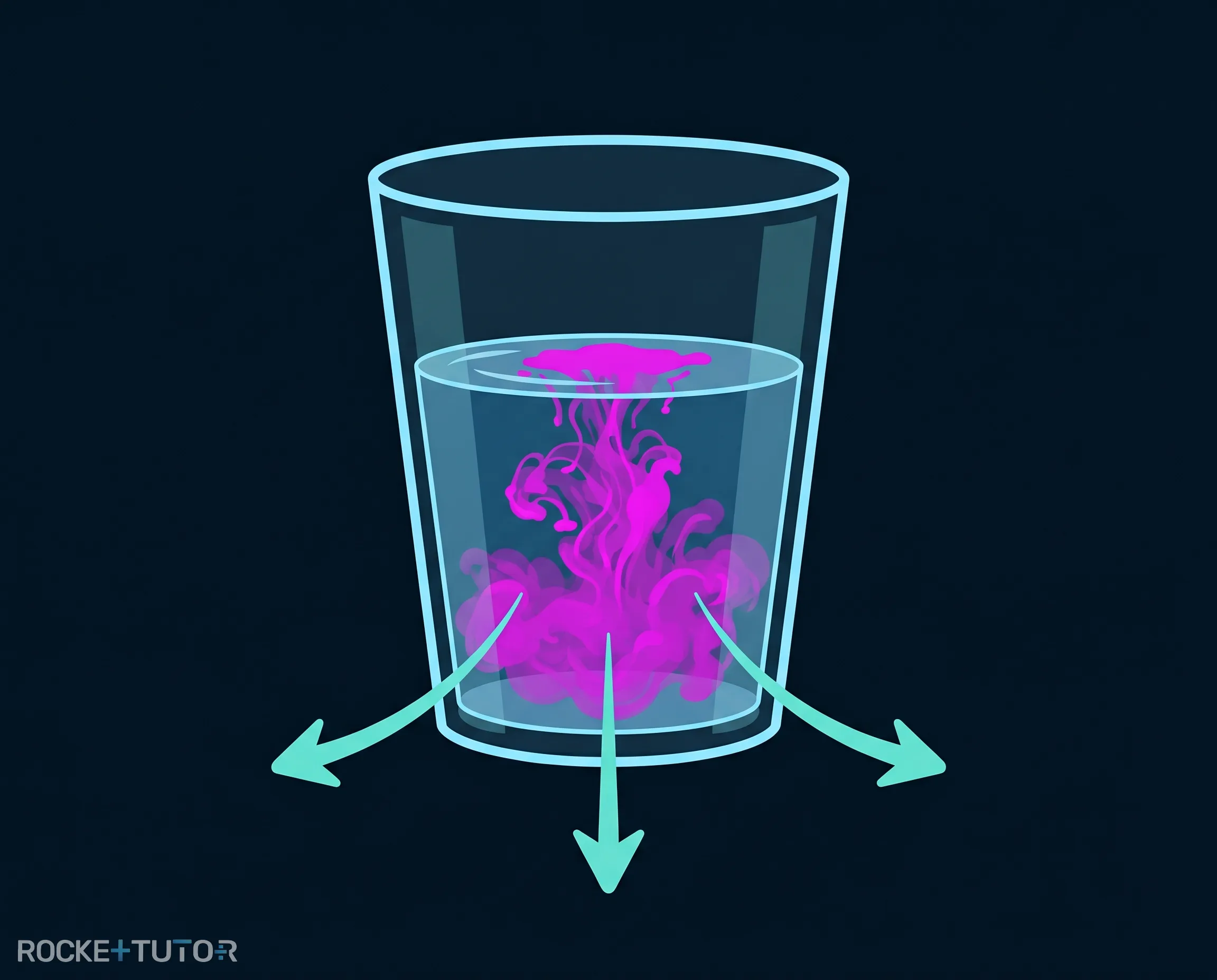 Tinte verteilt sich im Wasserglas
