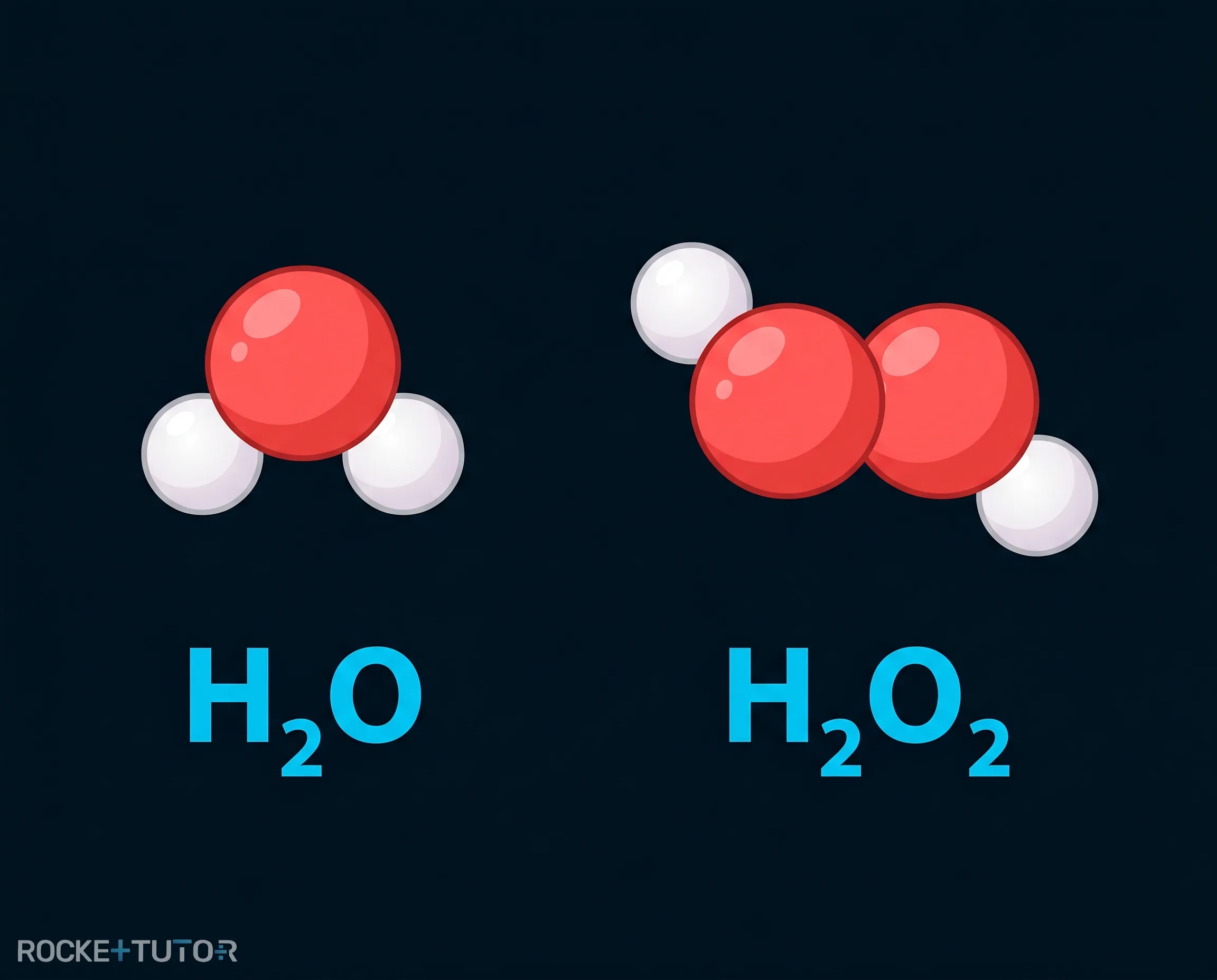 Wassermolekül und Wasserstoffperoxid