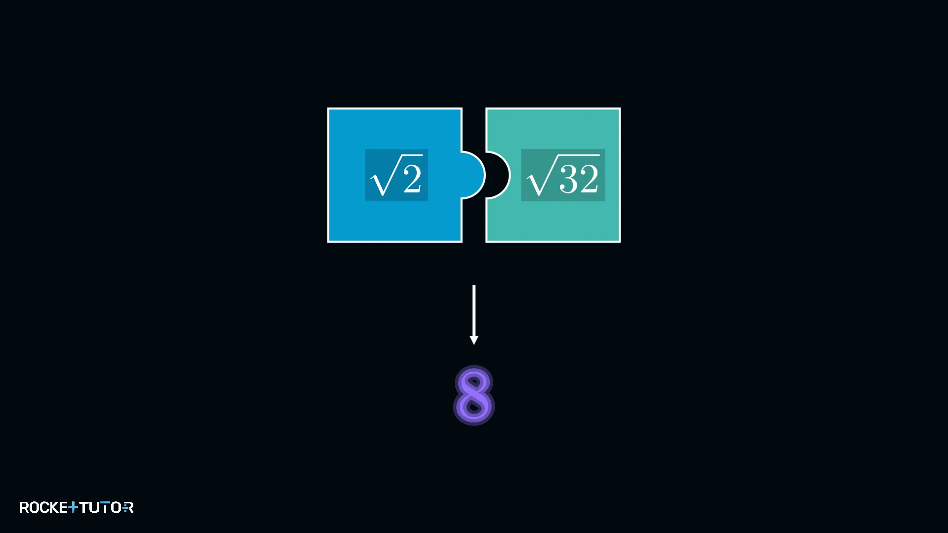 Puzzleteile als Metapher für Quadratwurzeln