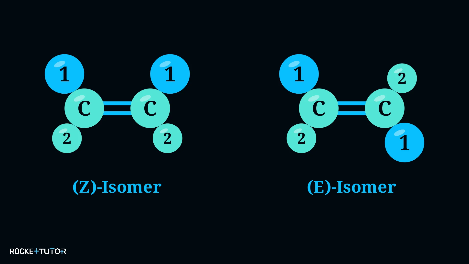 E- und Z-Isomere an Doppelbindung