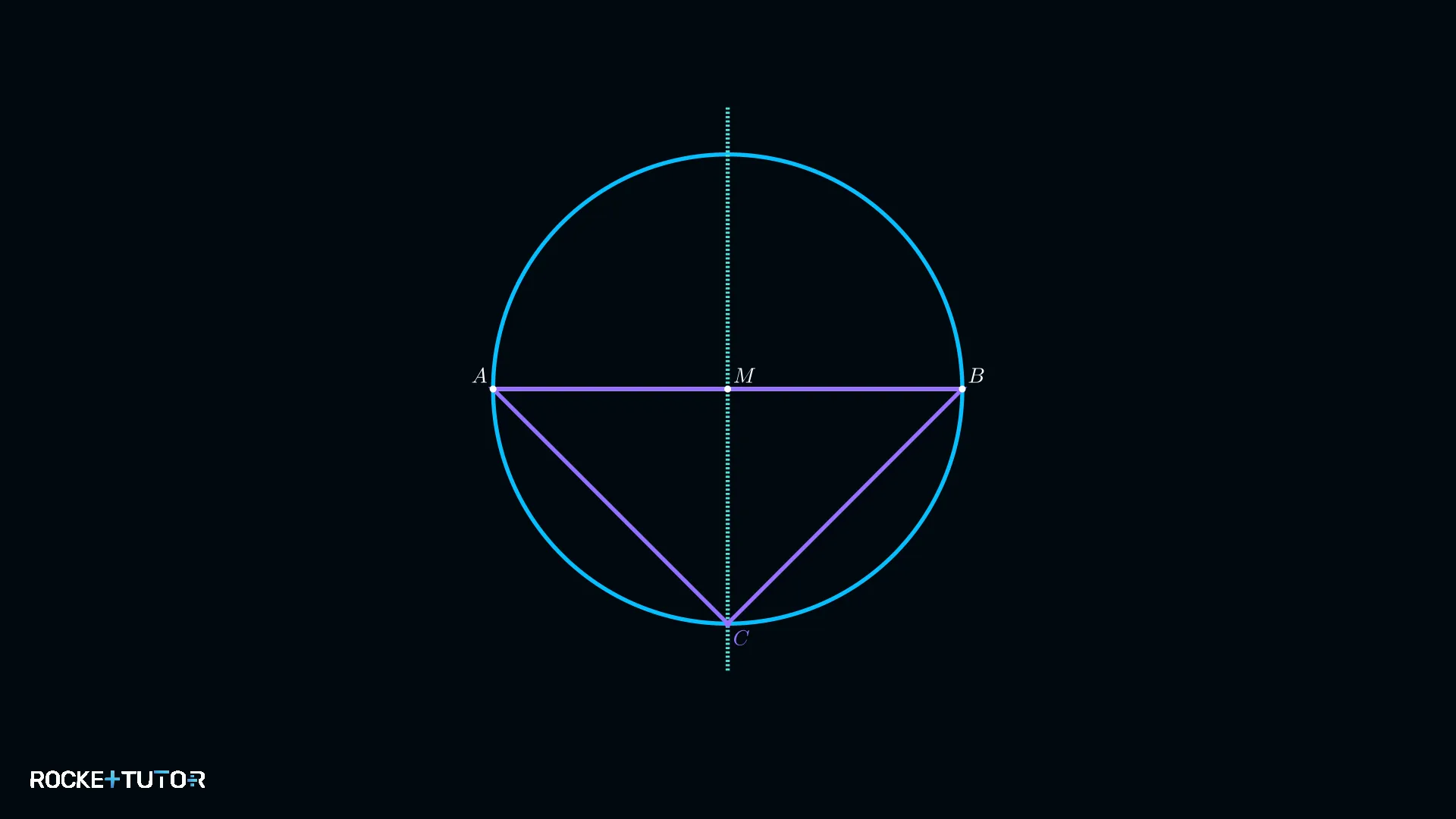 Gleichschenklig-rechtwinkliges Dreieck mit Hypotenuse 11 cm