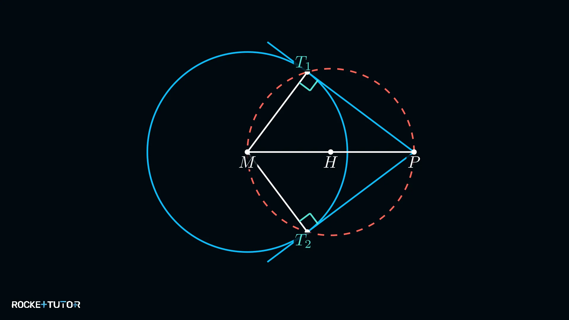 Tangentenkonstruktion mit r=3 cm und Abstand 5 cm