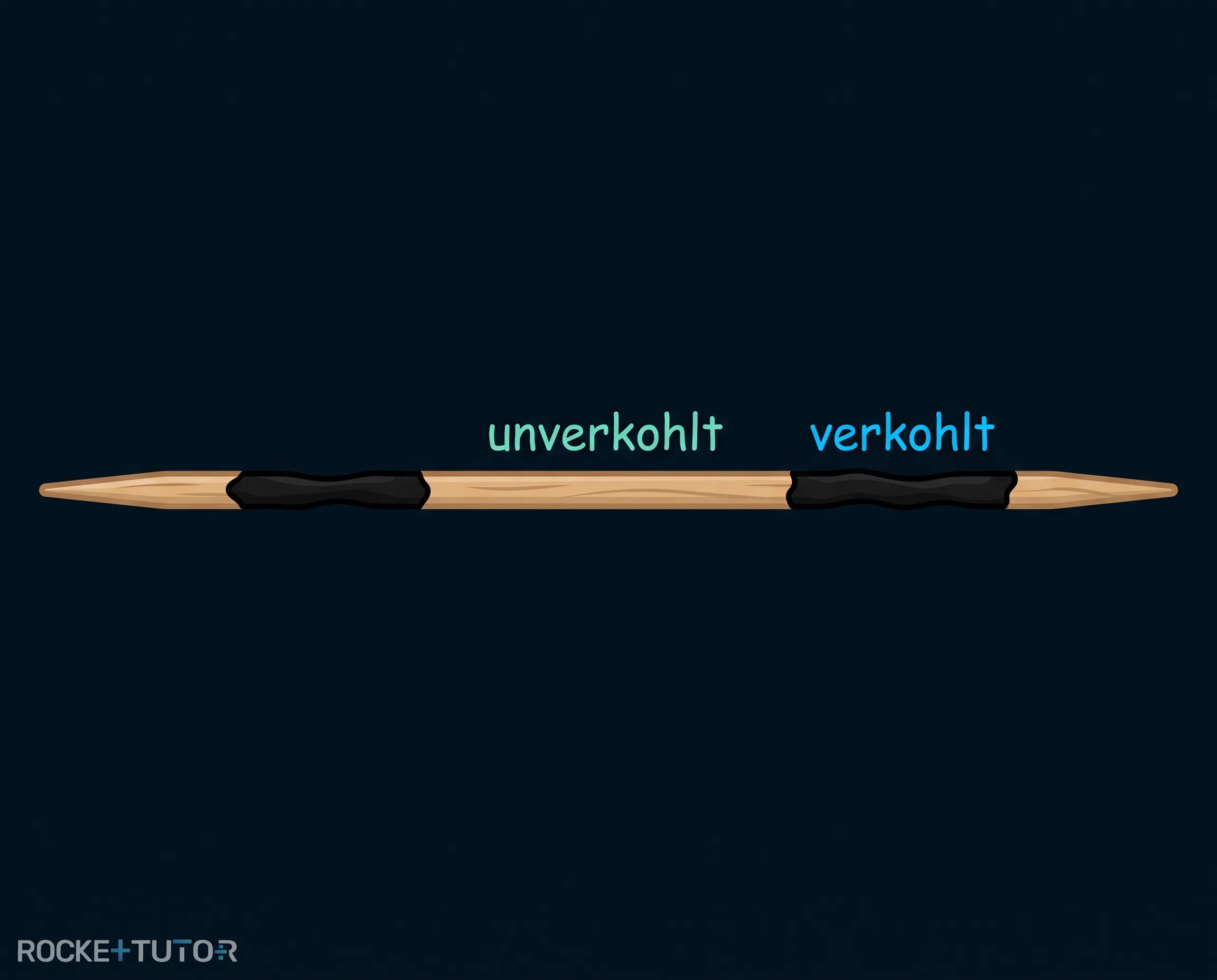 Verkohltes Holzstäbchen mit Ringen