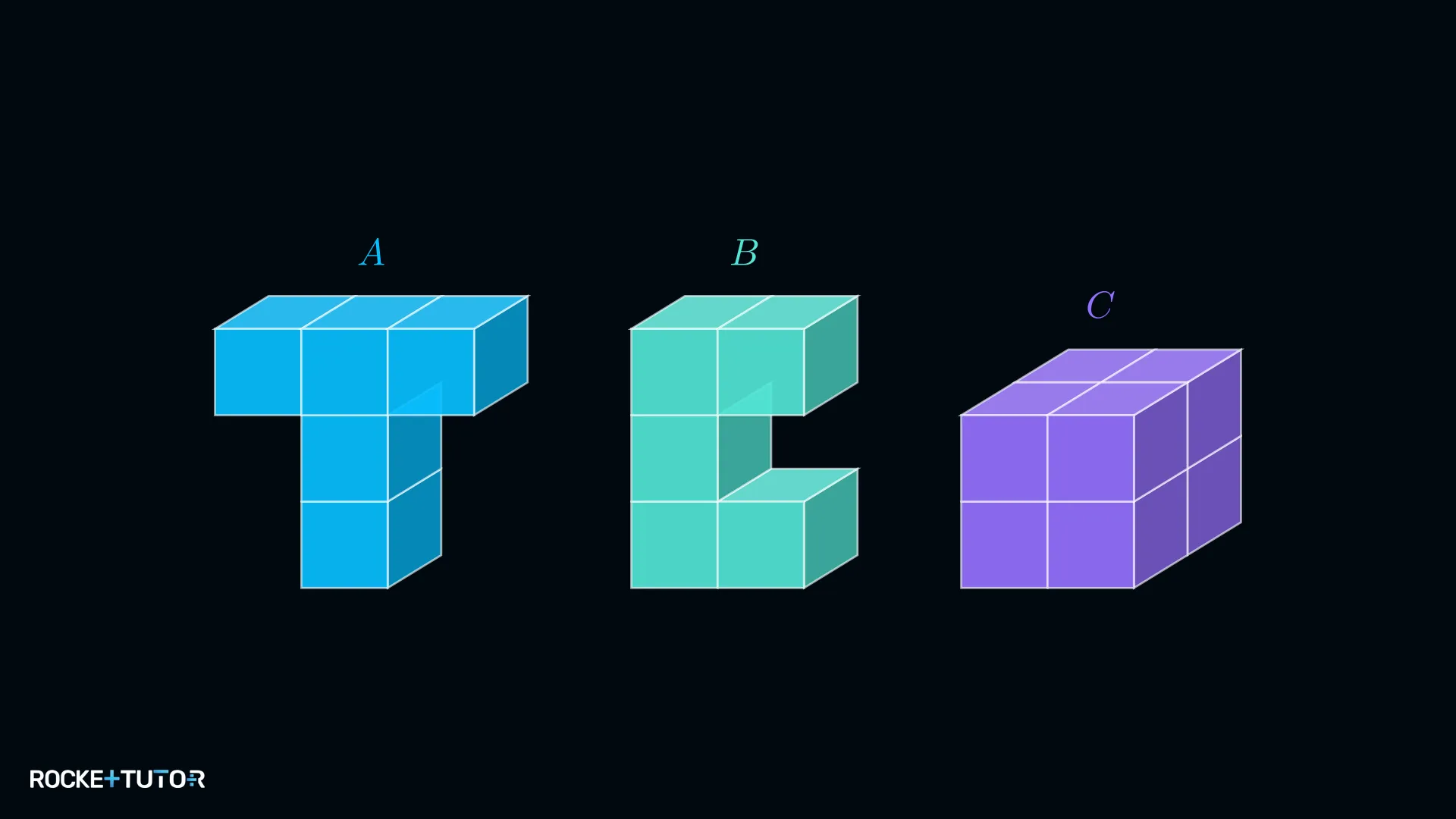 Drei Bauteile A, B und C zum Volumenvergleich