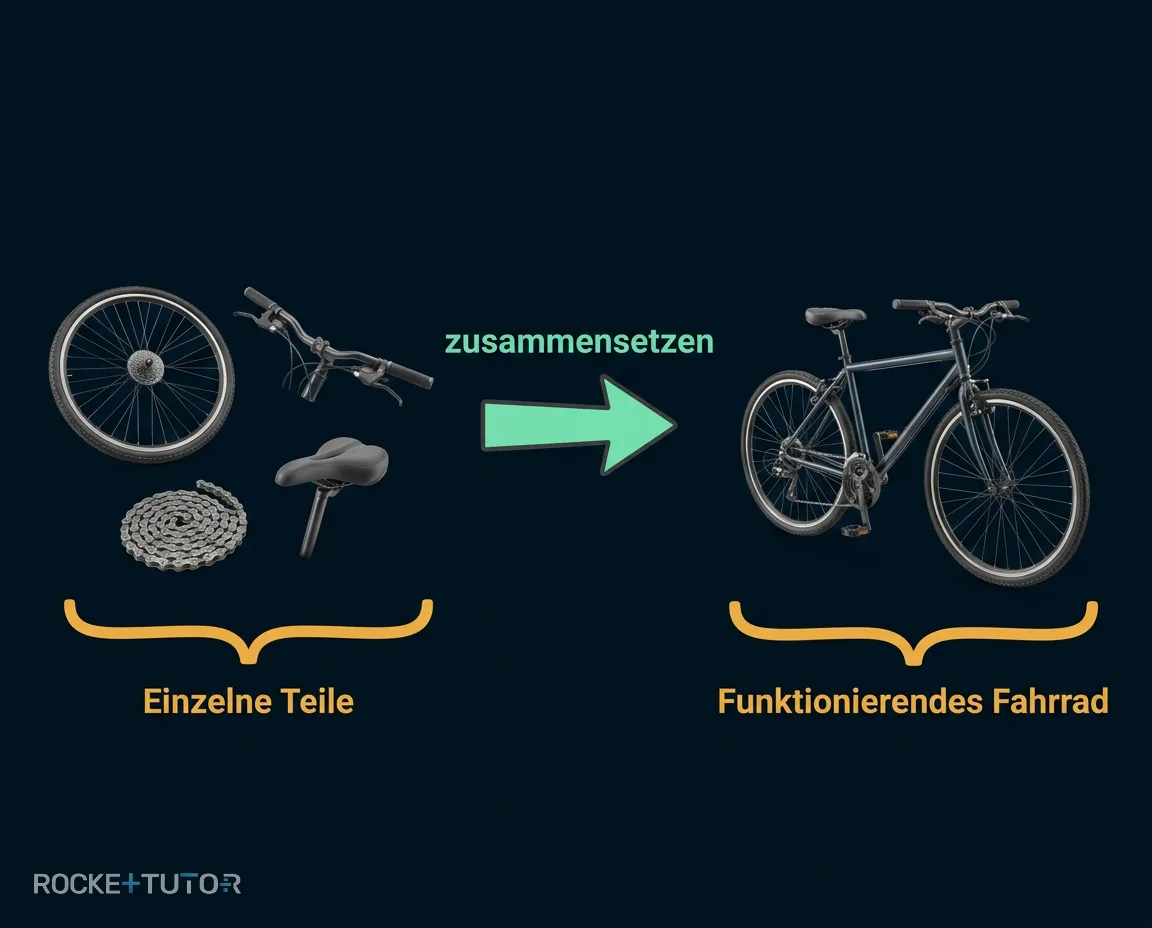 Fahrradteile und ganzes Fahrrad