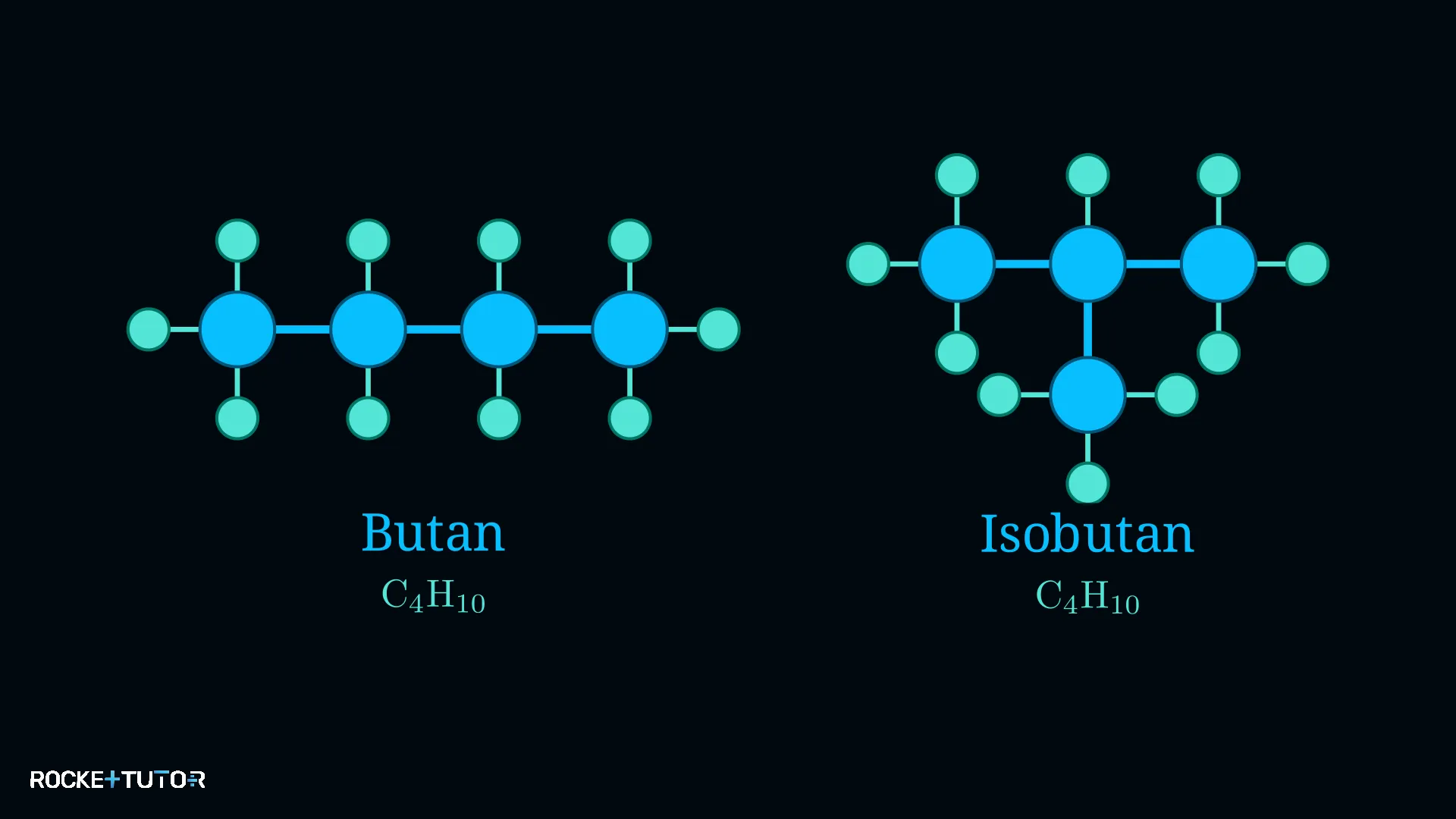 Butan und Isobutan Strukturformeln