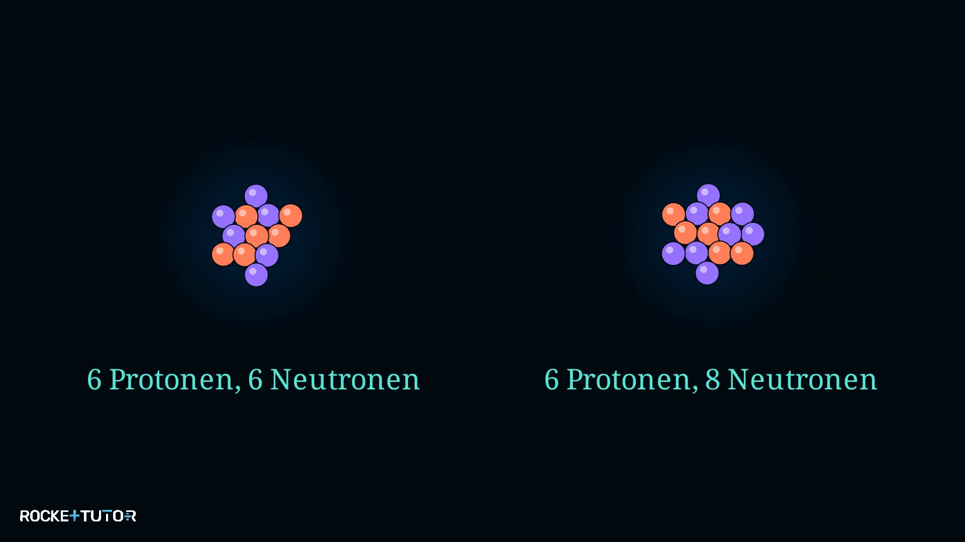 Zwei Isotope im Vergleich