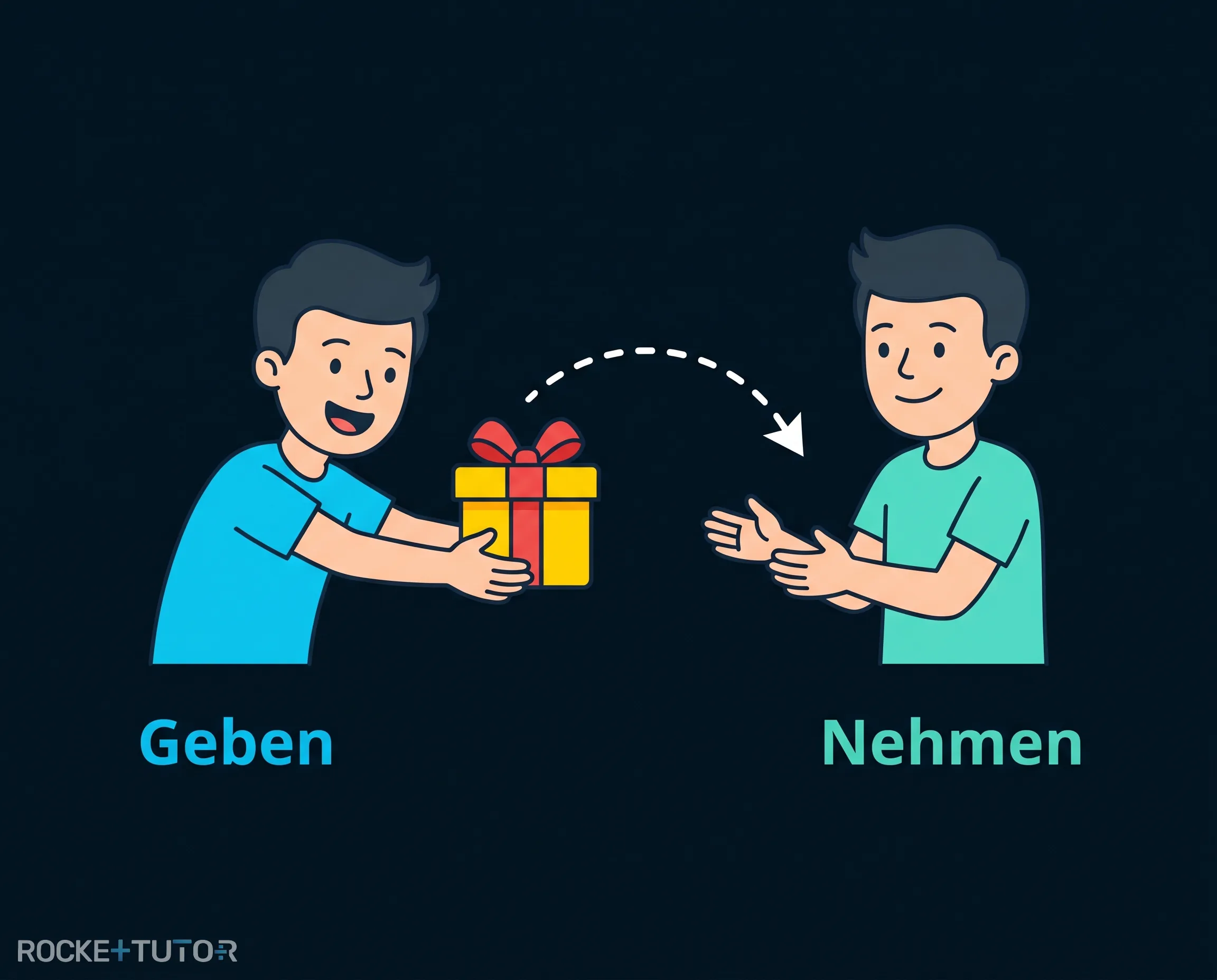 Geschenk überreichen als Analogie