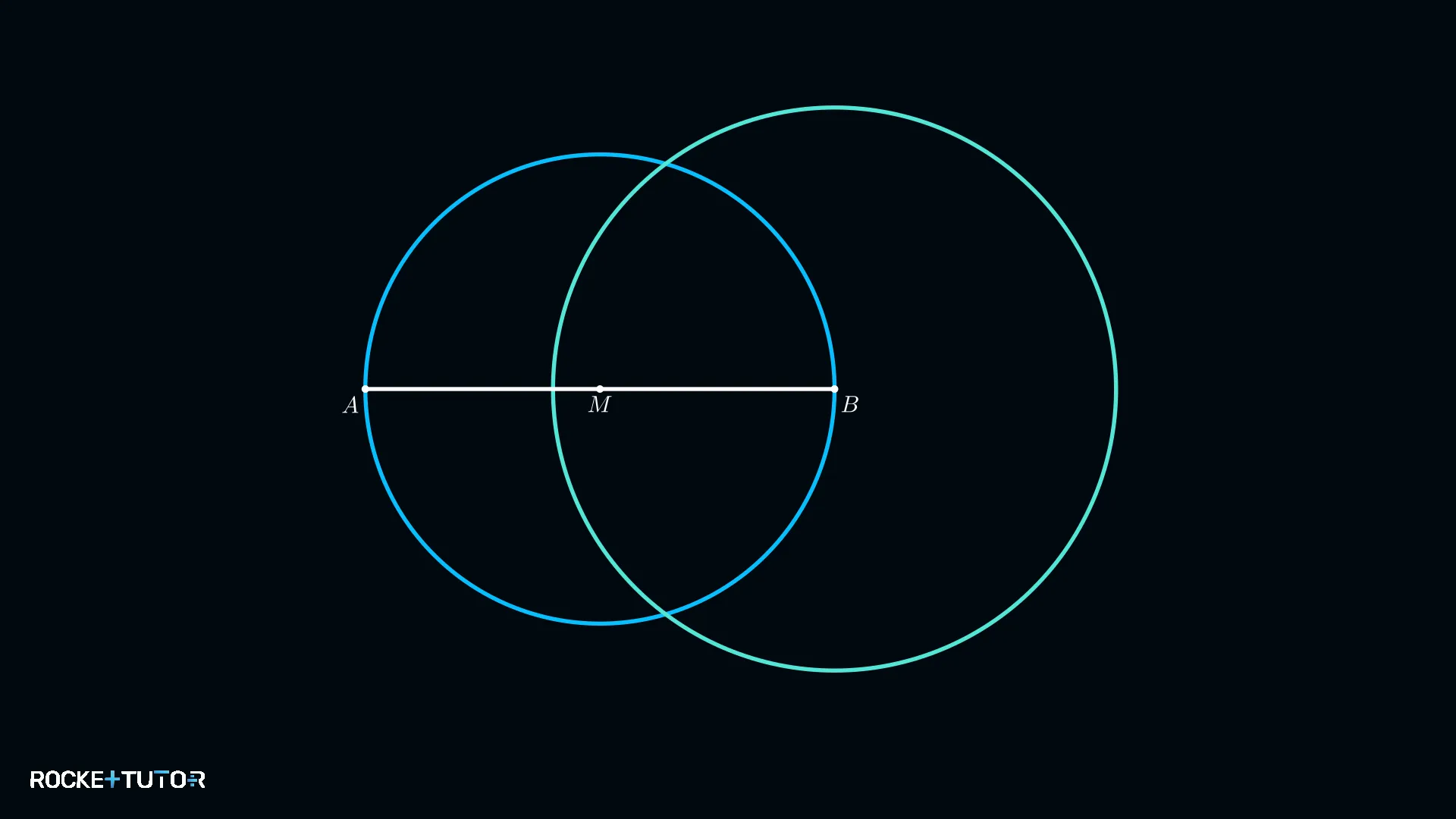 Kreis um B mit Radius 6 cm
