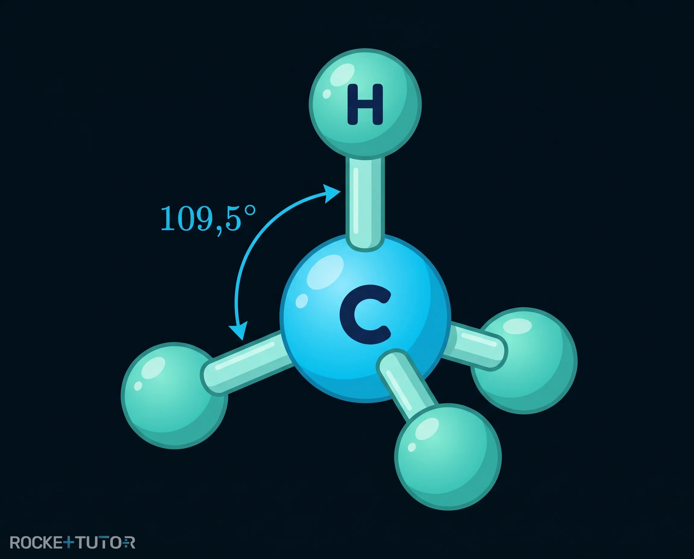 Methanmolekül als Tetraeder Form