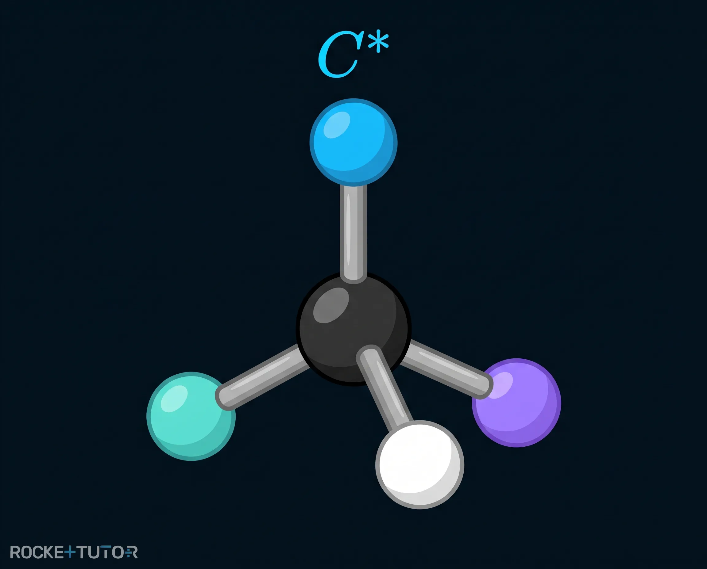 Asymmetrisches Kohlenstoffatom