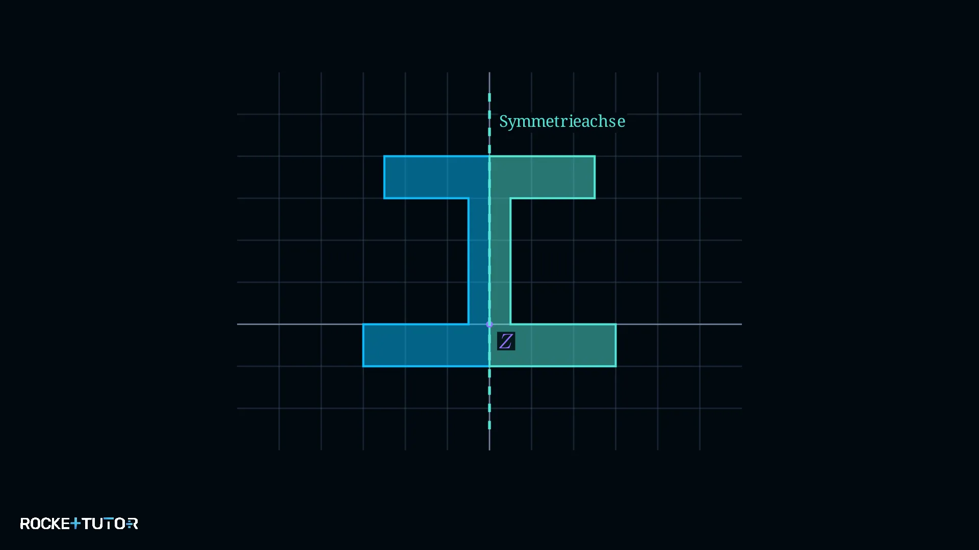 T-Logo mit eingezeichneter vertikaler Symmetrieachse