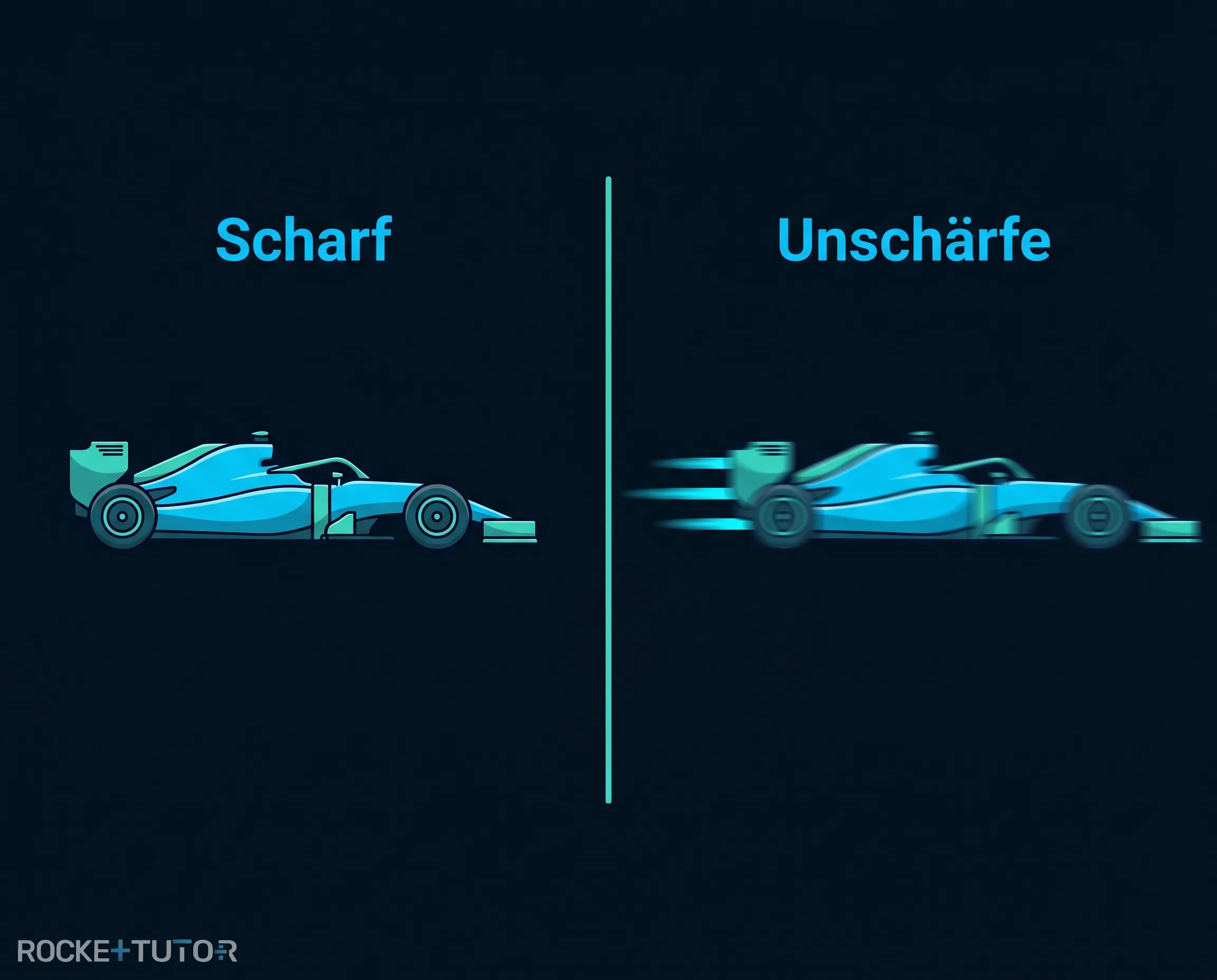 Formel 1 Auto Fotografie