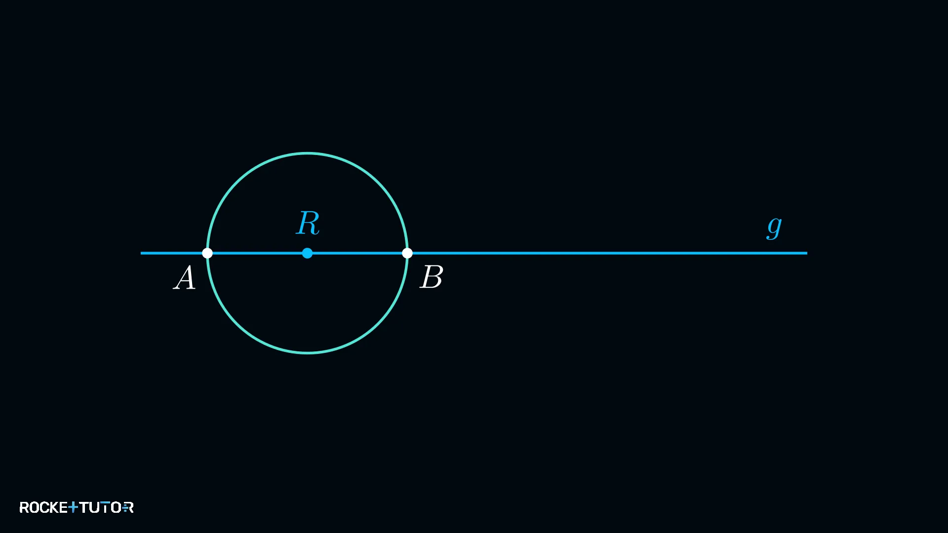 Zirkel um R markiert Hilfspunkte A und B auf g