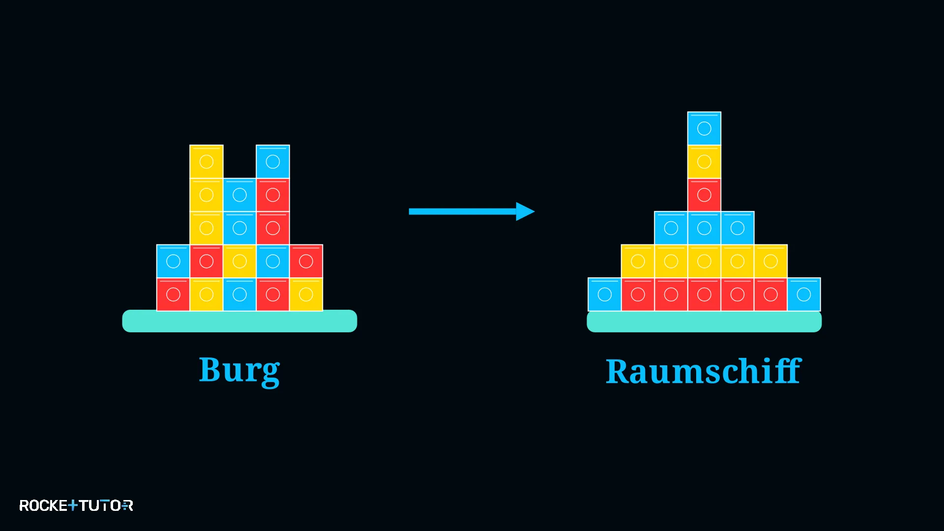 Legosteine Burg und Raumschiff