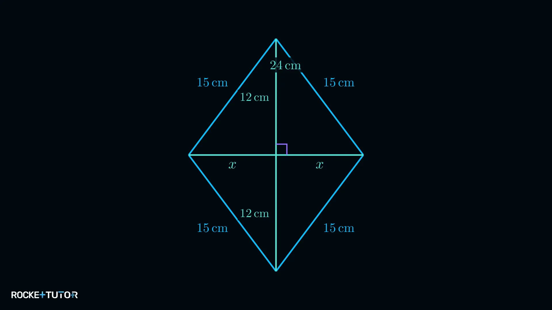 Raute mit senkrecht sich halbierenden Diagonalen und markierten Dreiecken
