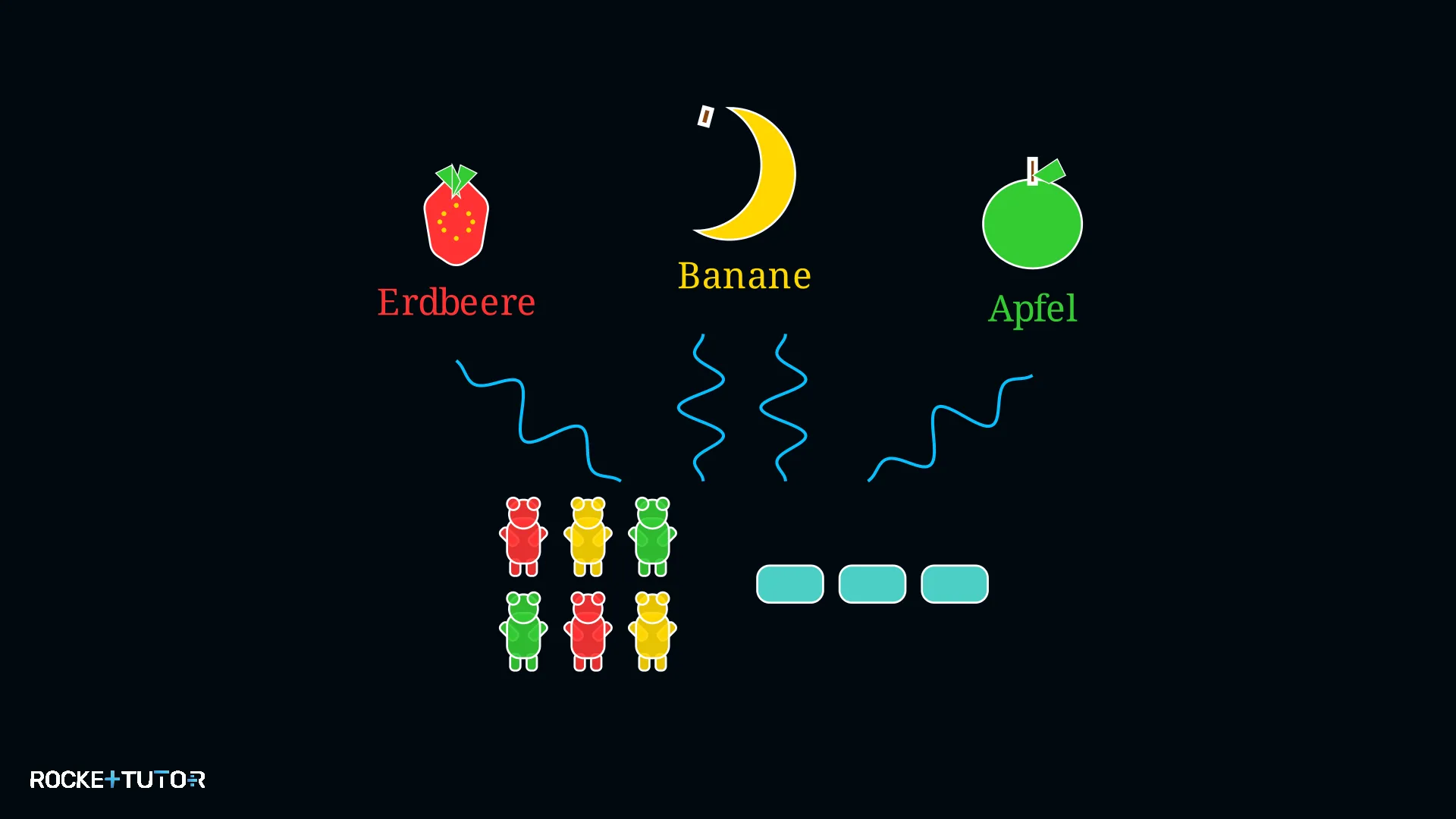 Gummibärchen und künstliche Aromen