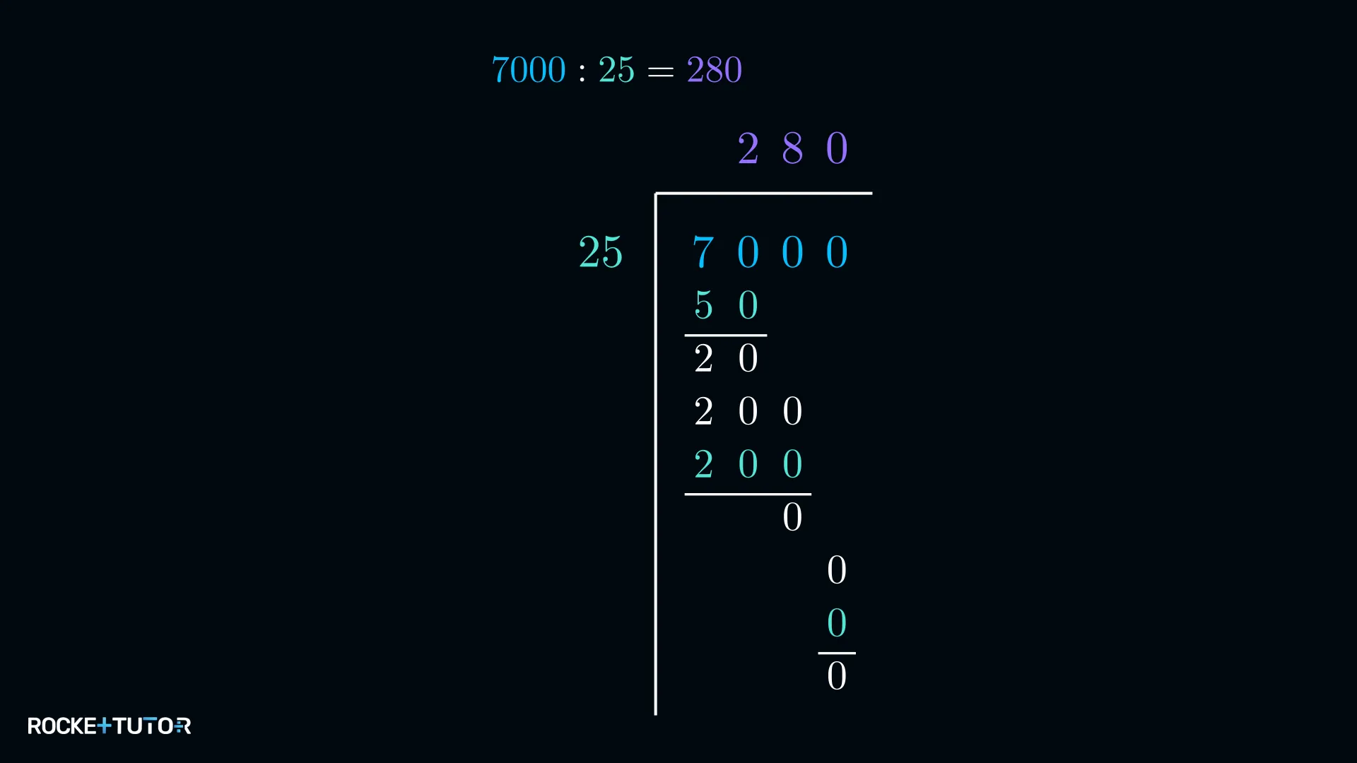 Schriftliche Division 7000 geteilt durch 25
