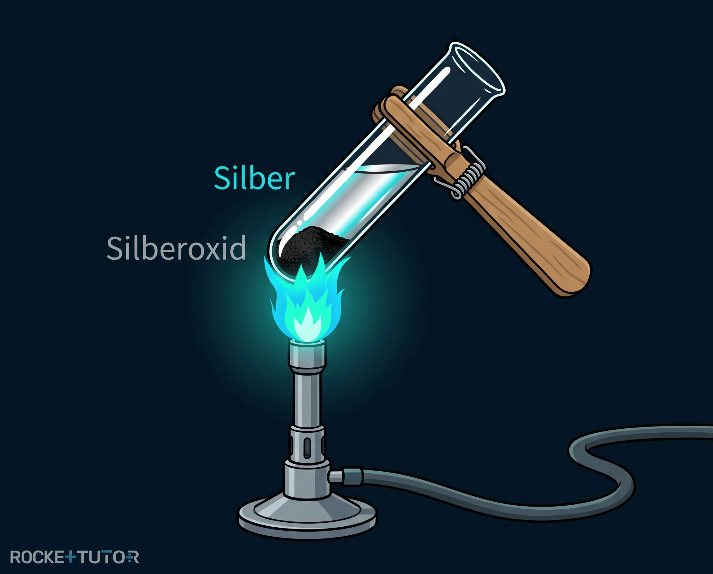 Erhitzen von Silberoxid im Reagenzglas