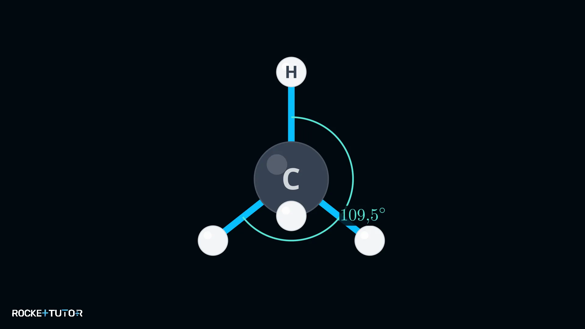 Methan Molekül als Tetraeder