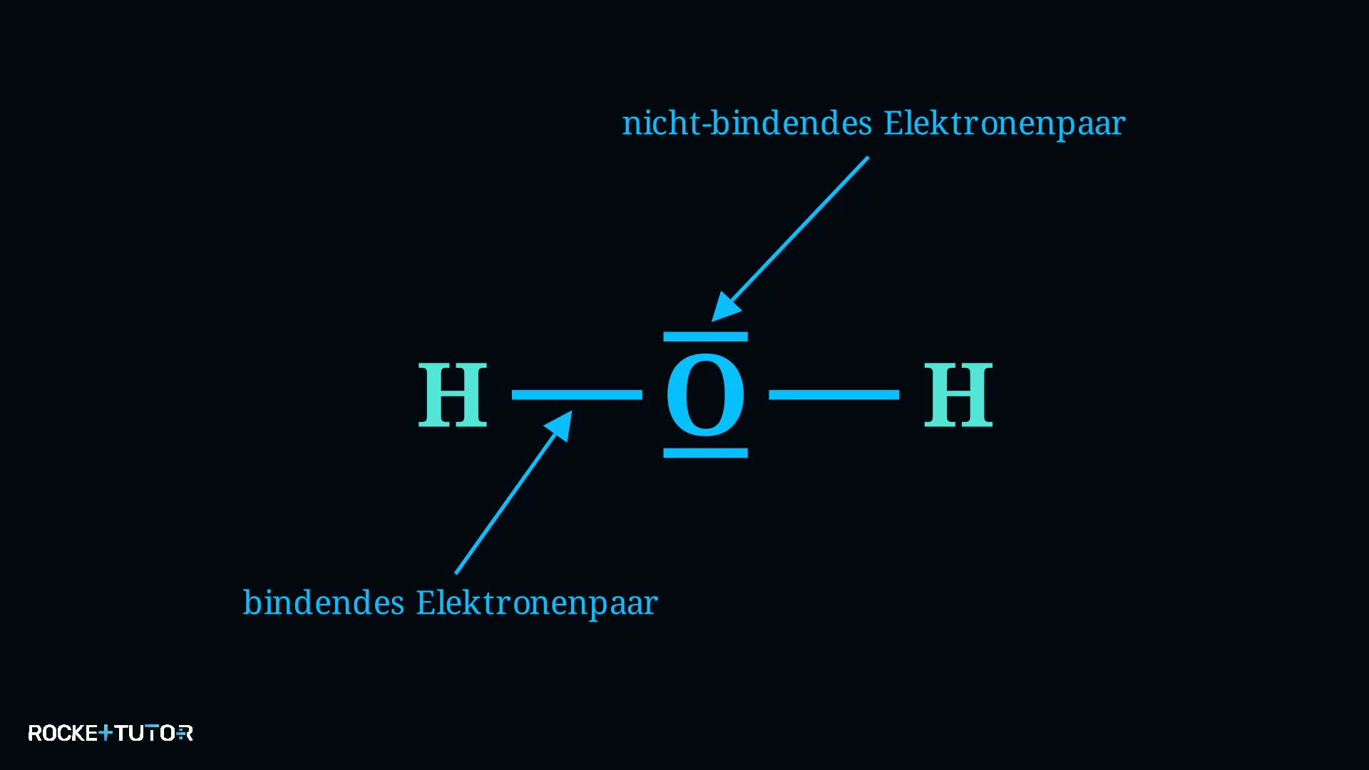 Bindende und freie Elektronenpaare im Molekül