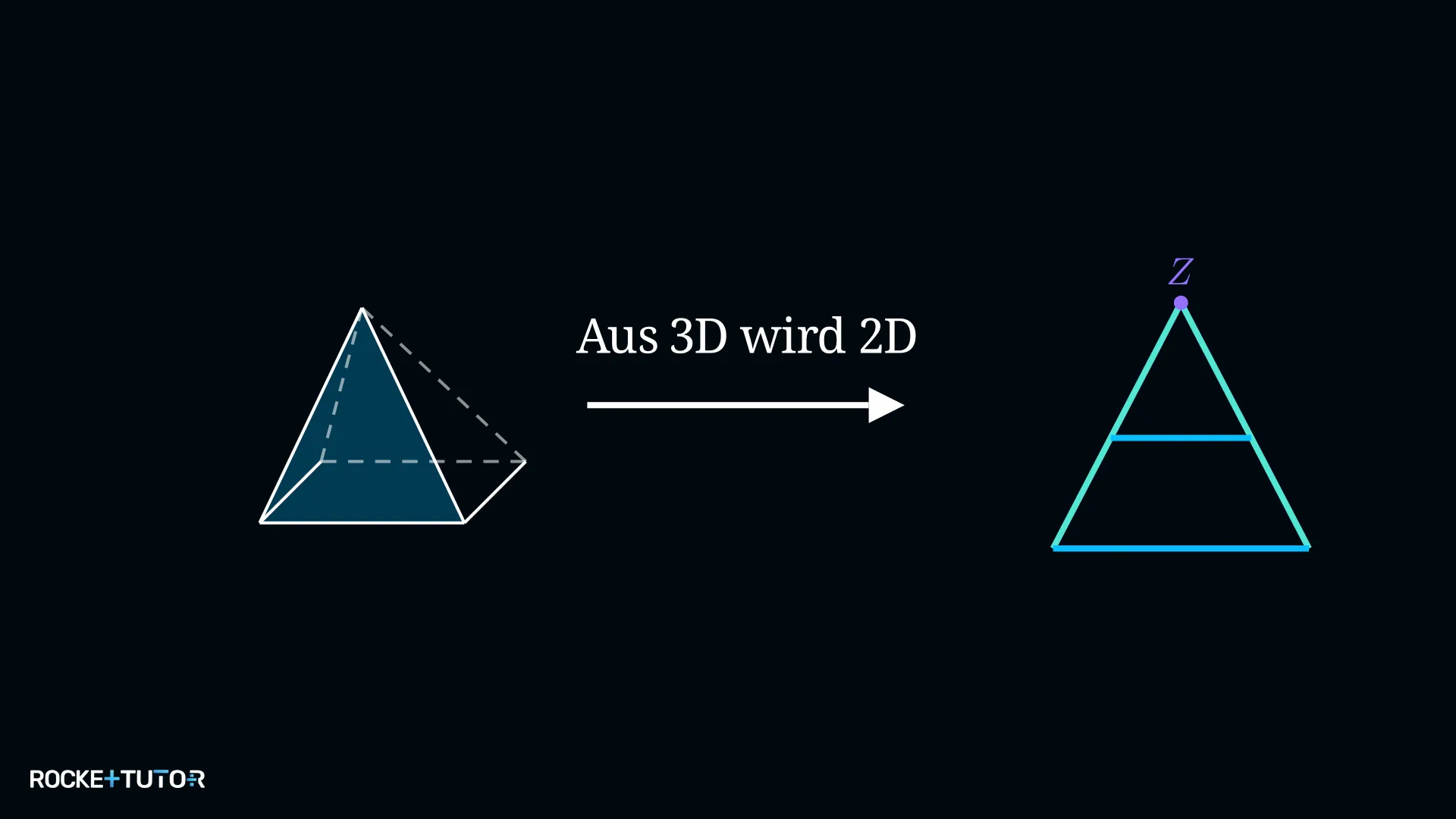Strahlensatzfigur in einem 3D-Körper identifizieren