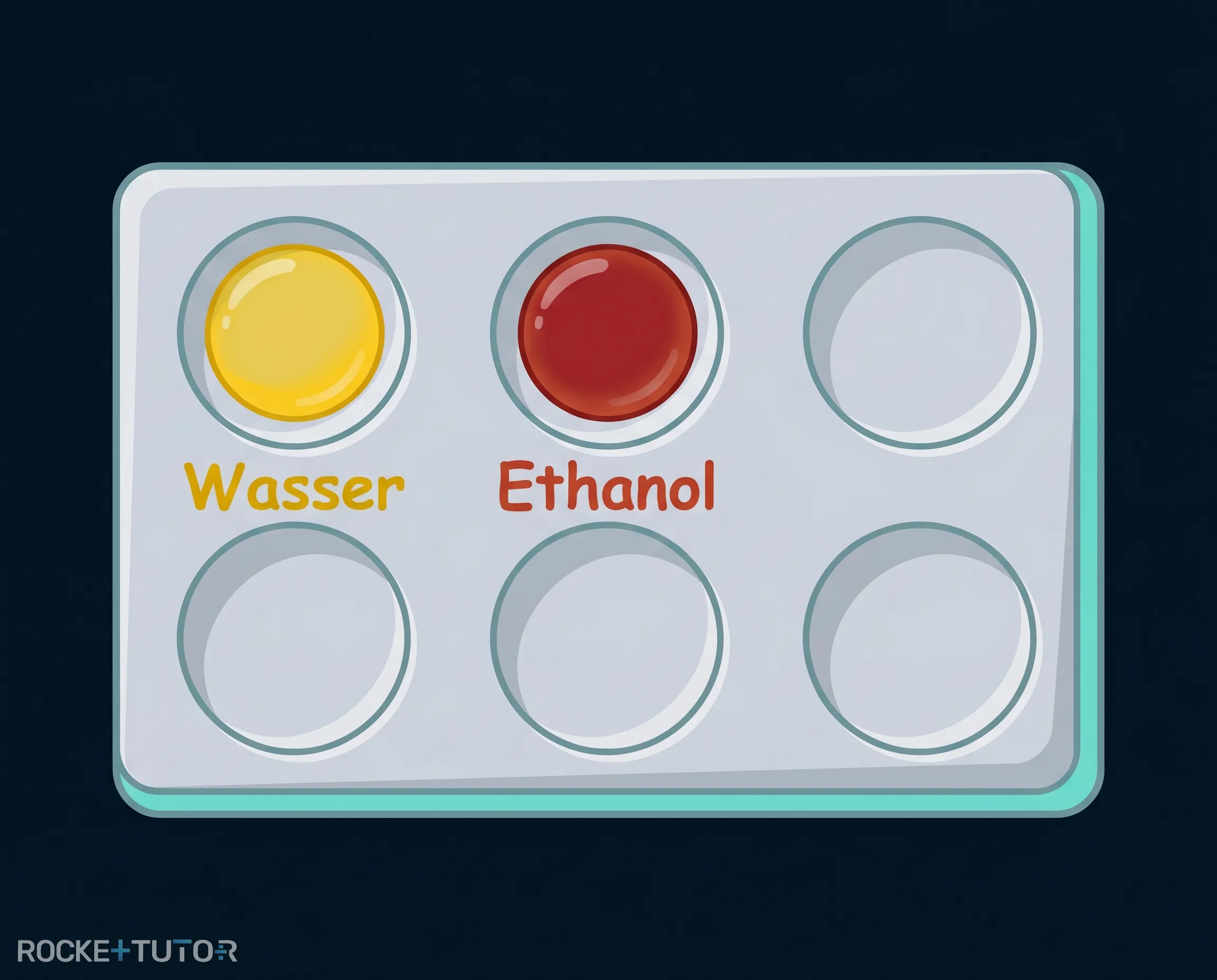 Tüpfelplatte mit gelber und roter Flüssigkeit