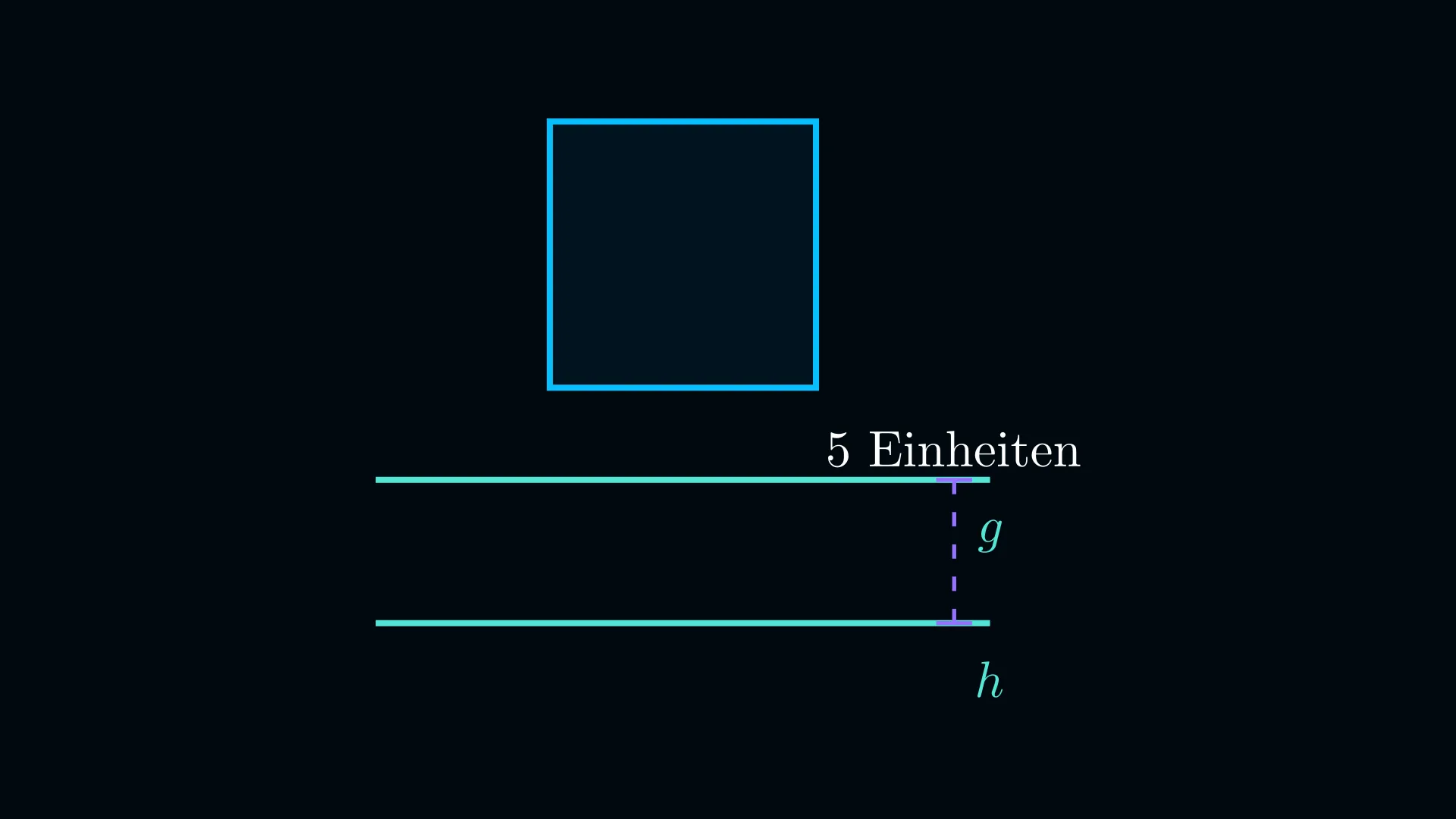 Quadrat mit horizontalen parallelen Geraden, Abstand 5 Einheiten