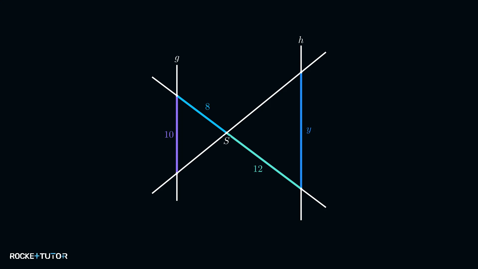 X-Figur mit fehlender paralleler Länge y