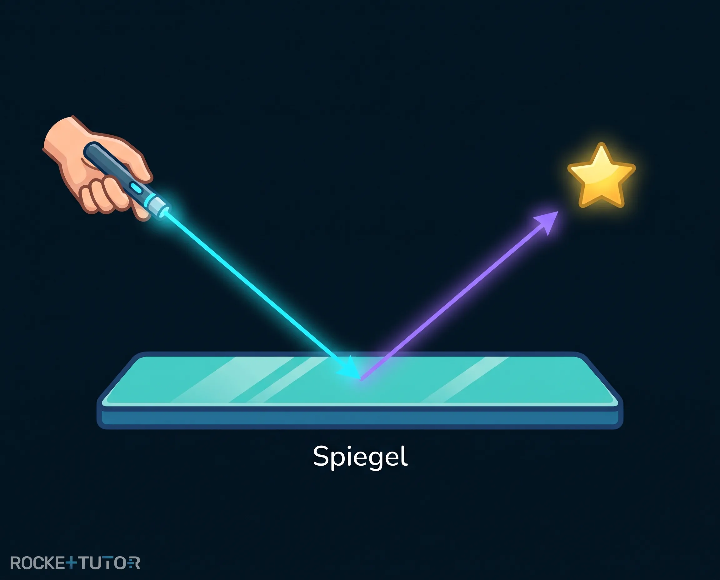 Junge mit Sonnencreme im Gesicht