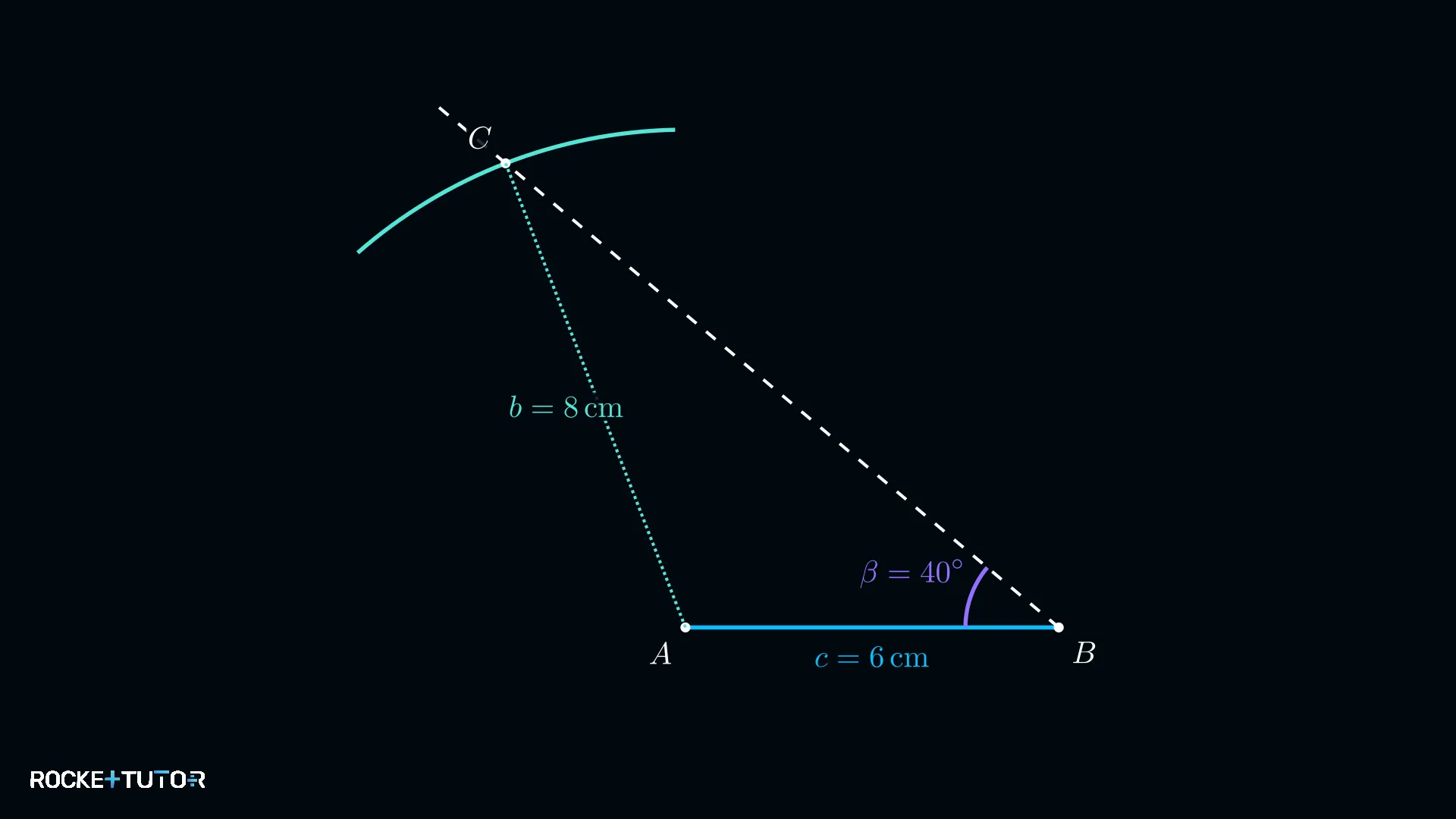 Kreisbogen mit Radius b = 8 cm schneidet Strahl einmal