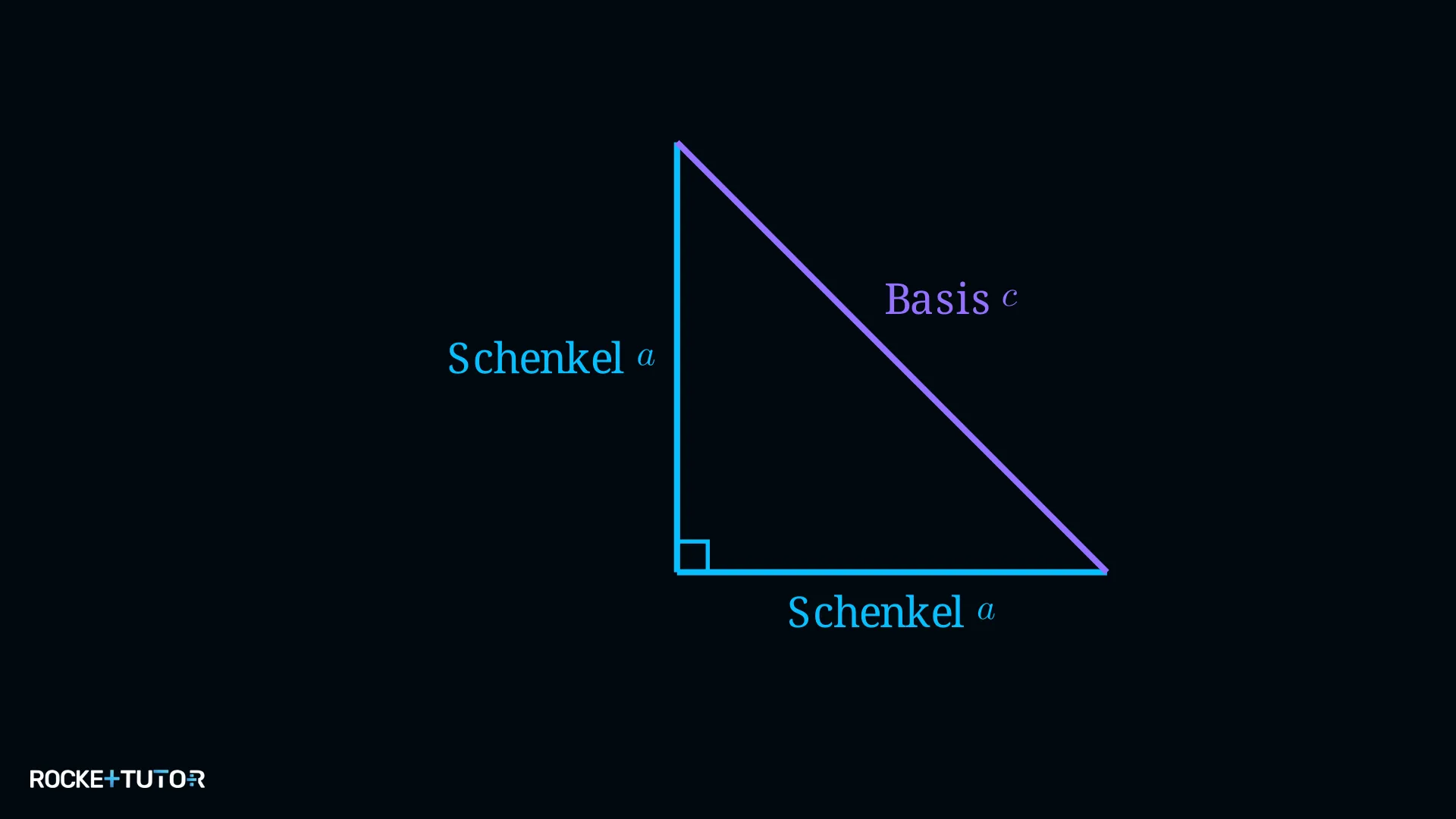 Rechtwinkliges gleichschenkliges Dreieck mit Basis als Hypotenuse