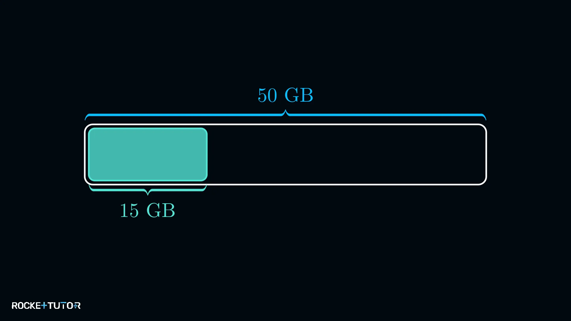 Handy mit Download-Balken