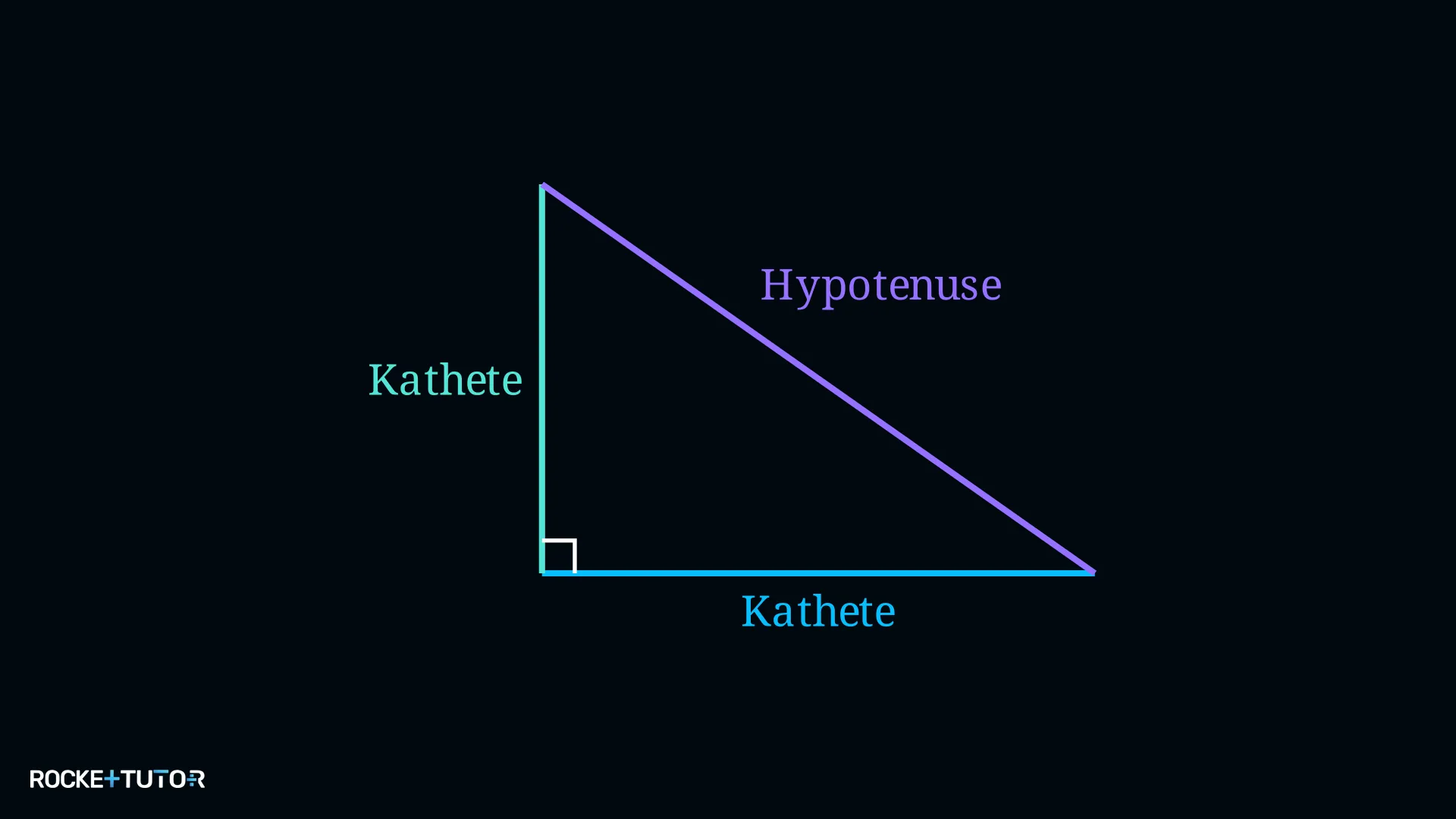 Rechtwinkliges Dreieck mit Katheten und Hypotenuse