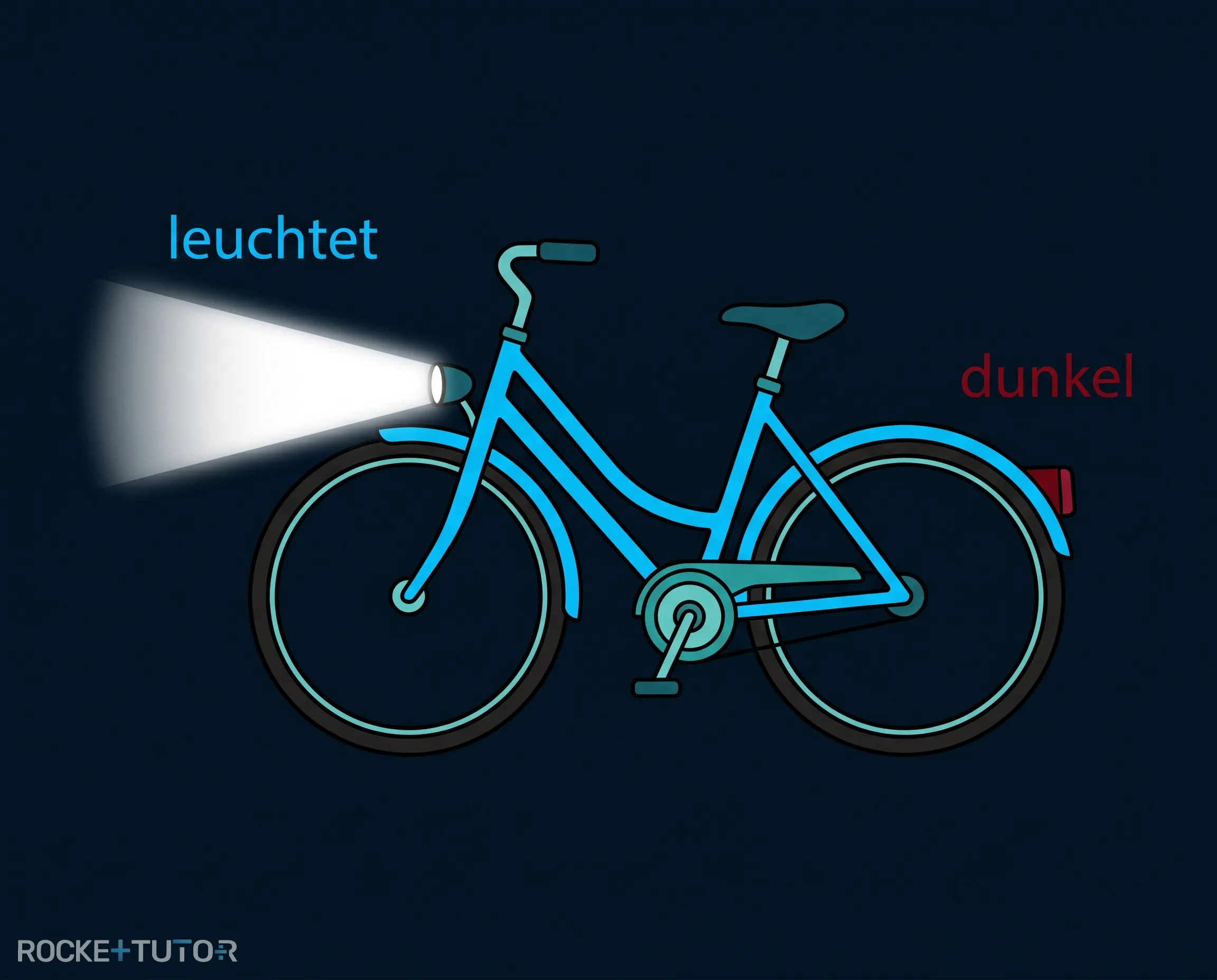 Fahrrad mit defektem Rücklicht