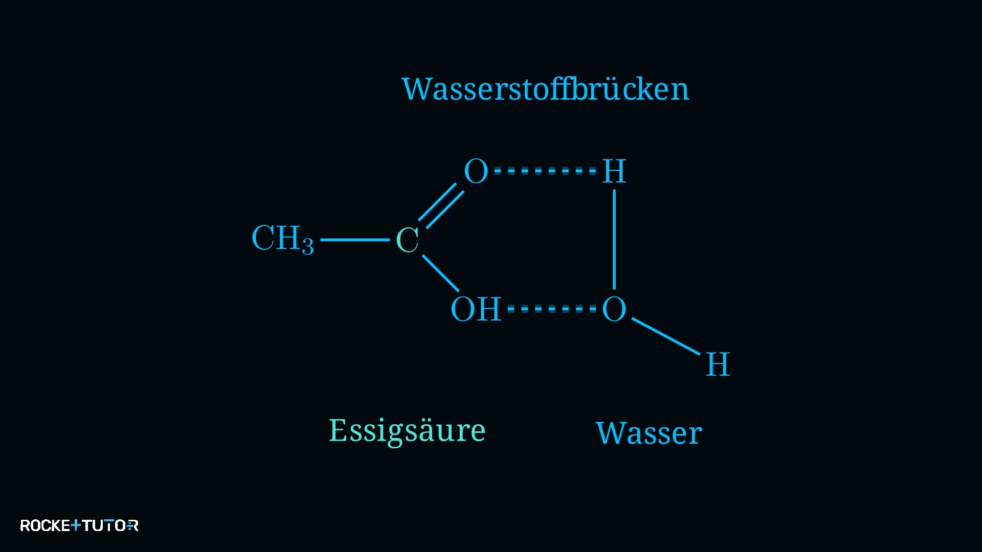 Wasserstoffbrückenbindungen Essigsäure Wasser