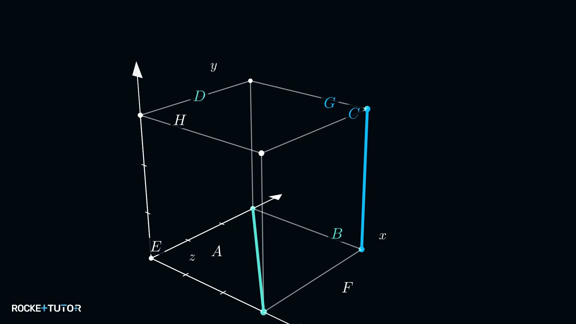 Würfel mit Kante CG und Flächendiagonale BD