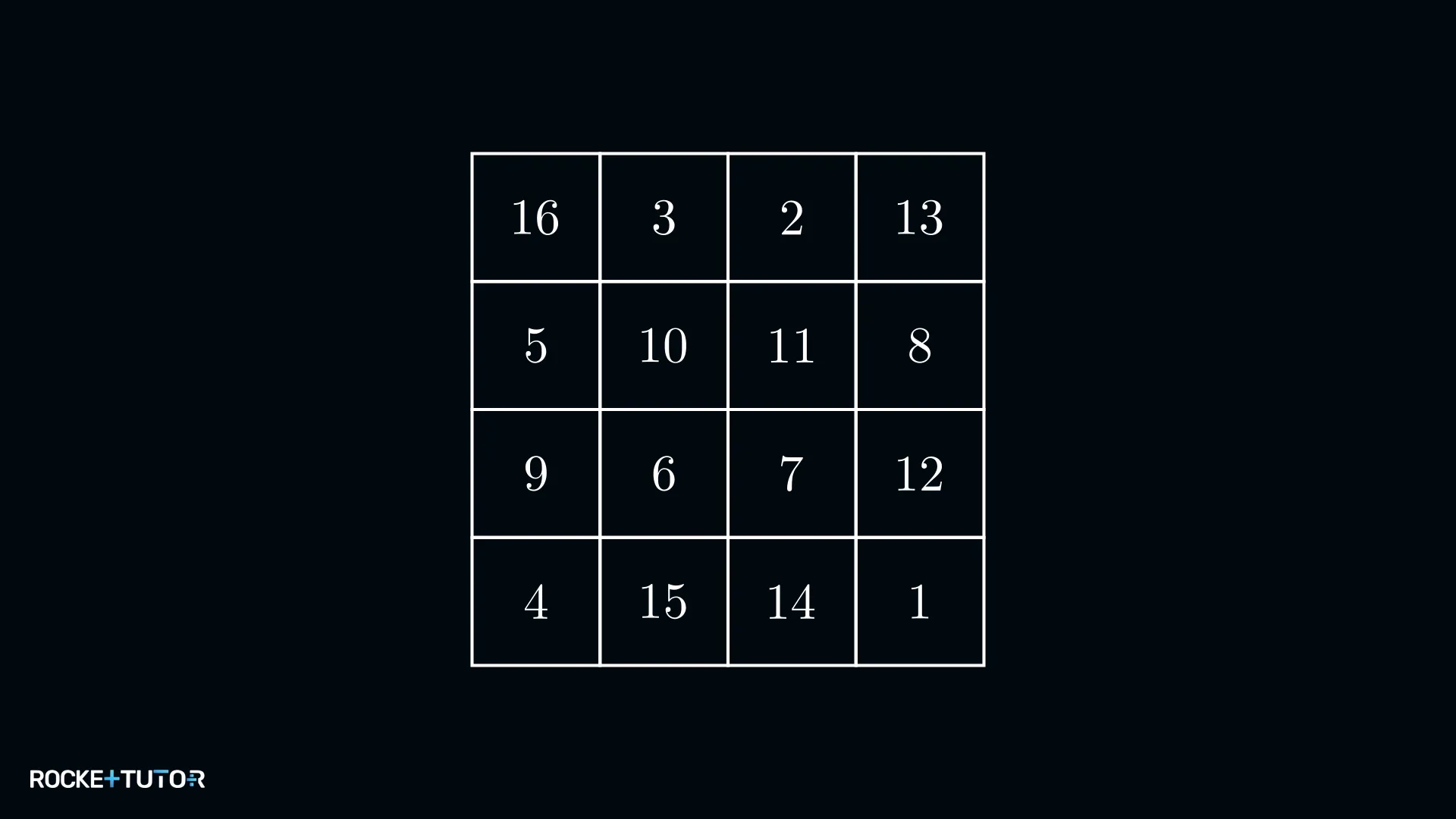 4x4-Quadrat mit magischer Zahl 34